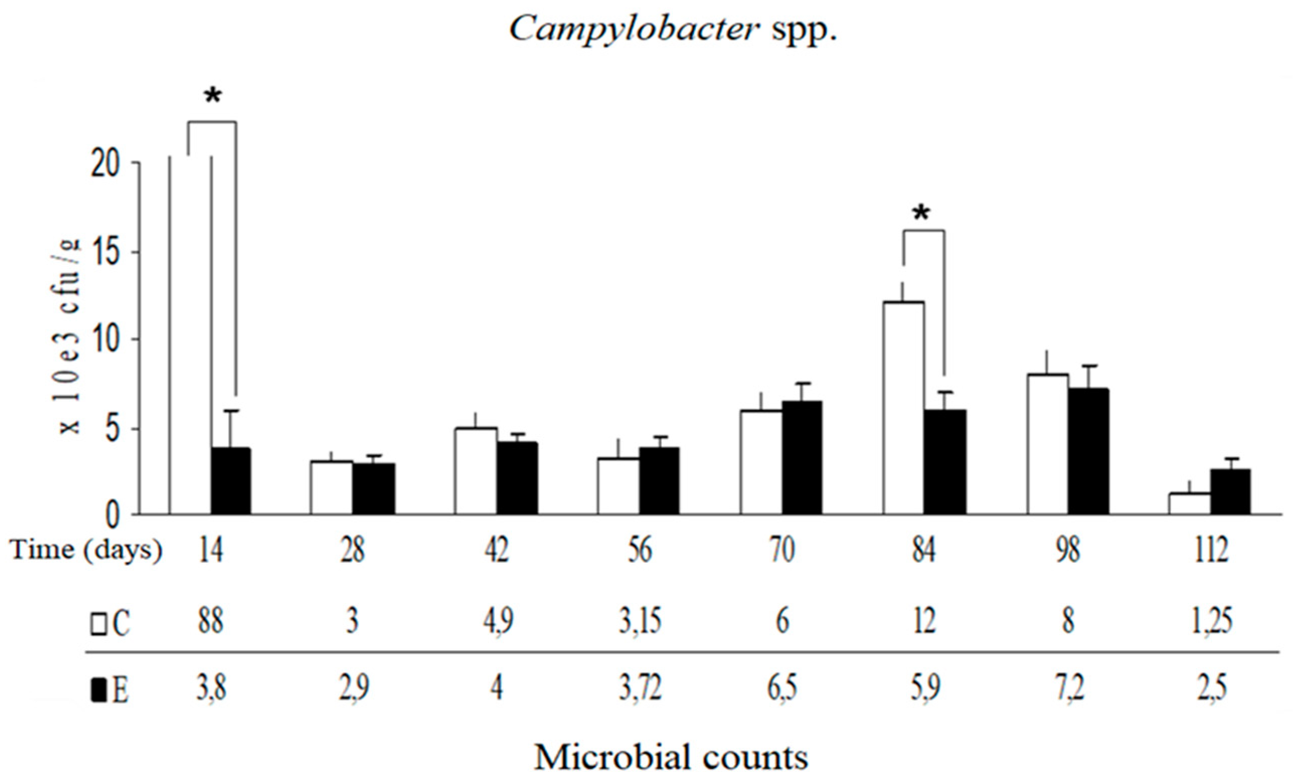 Atmosphere 10 00751 g002