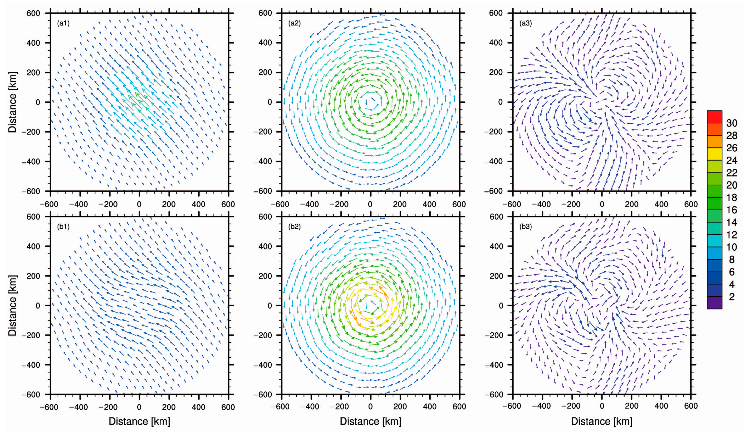 Atmosphere 10 00754 g014 Atmosphere 10 00754 g014