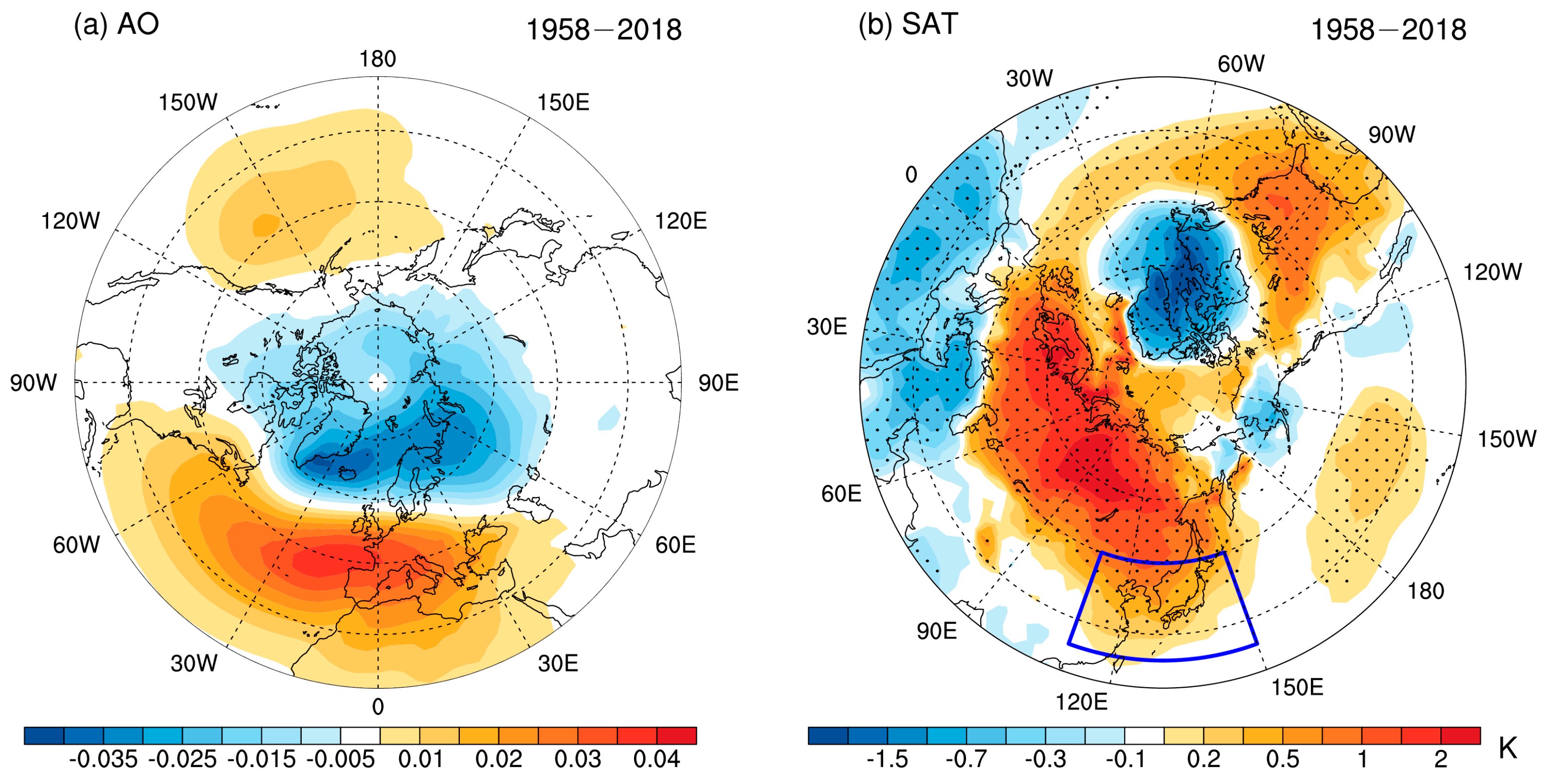 Atmosphere 10 00757 g001
