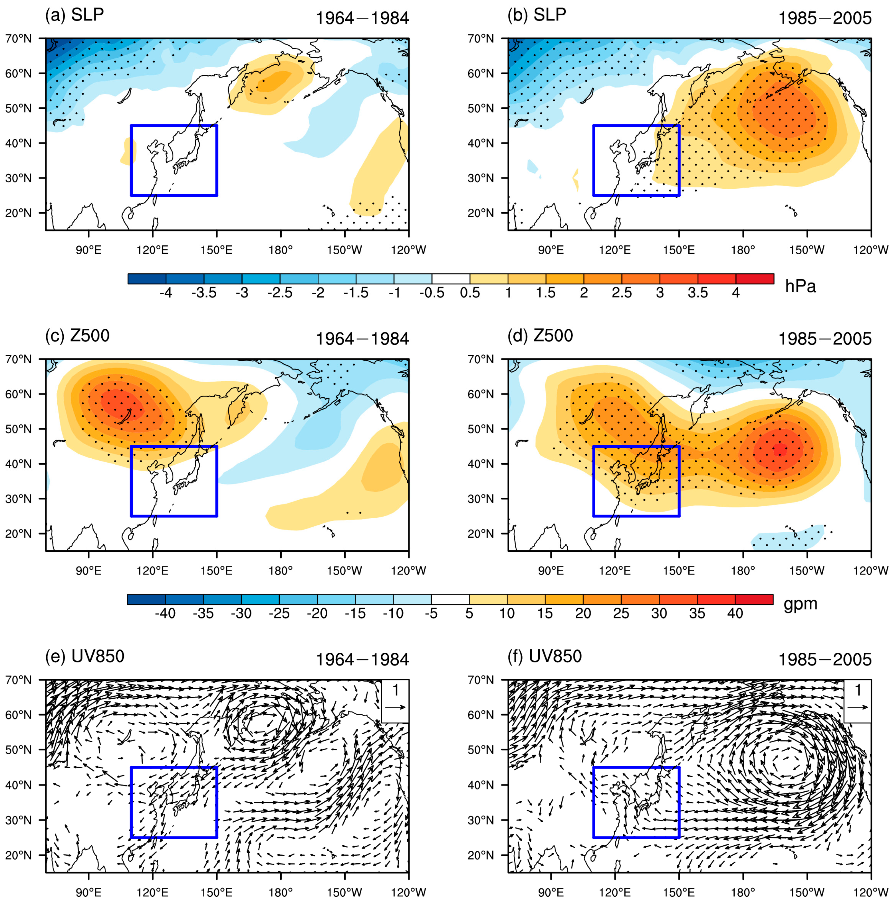 Atmosphere 10 00757 g004