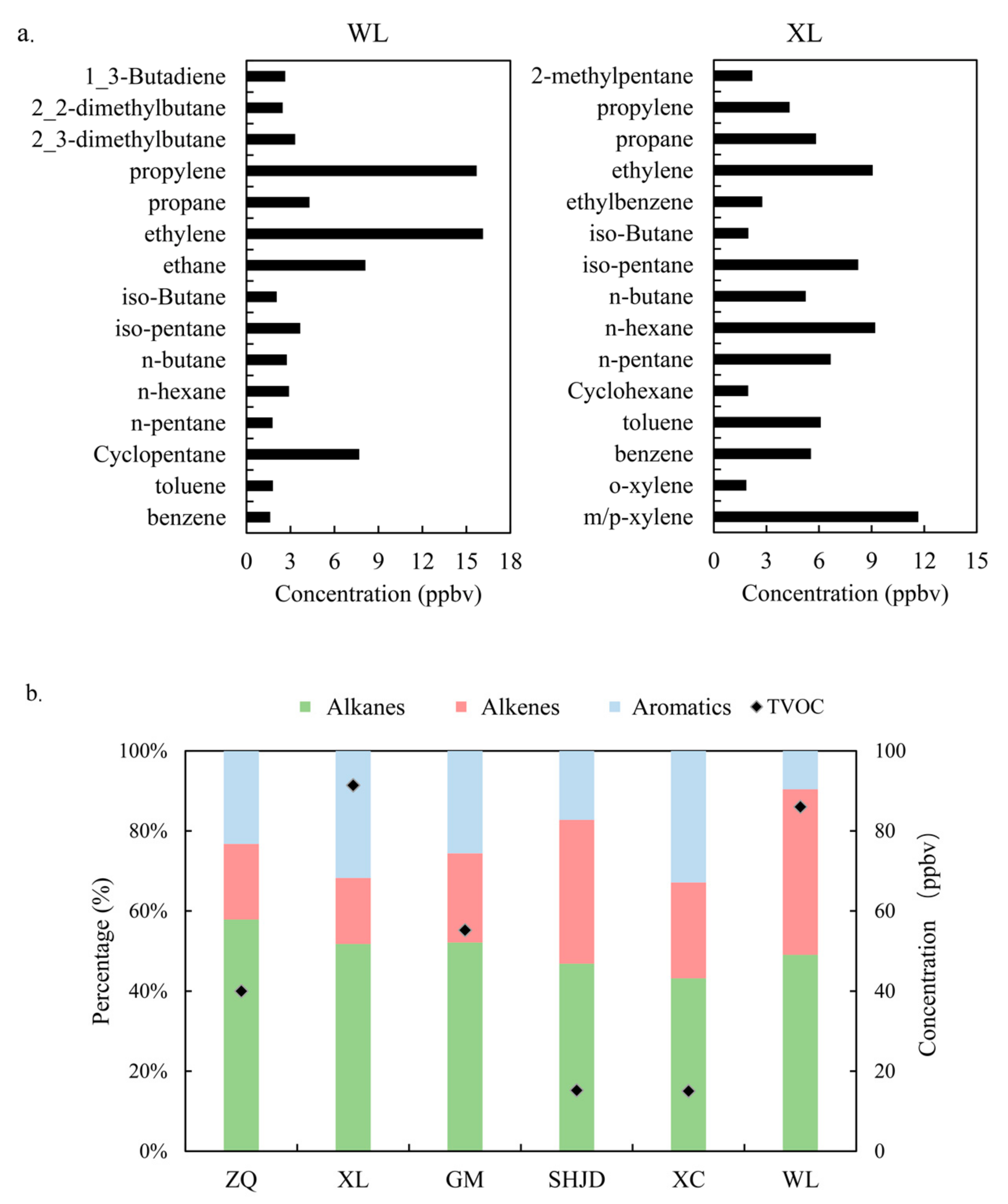 Atmosphere 10 00760 g005 Atmosphere 10 00760 g005