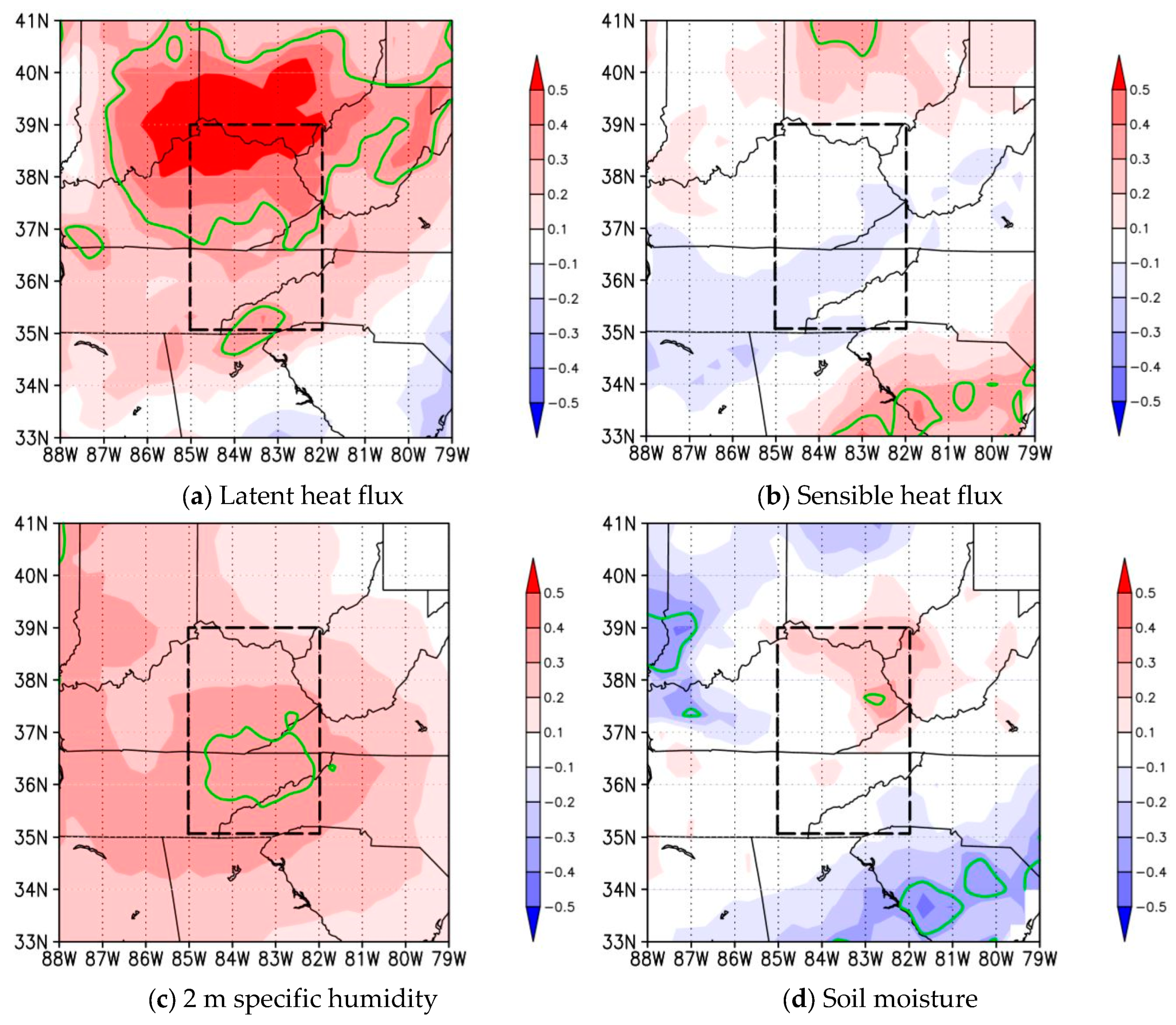 Atmosphere 10 00765 g004
