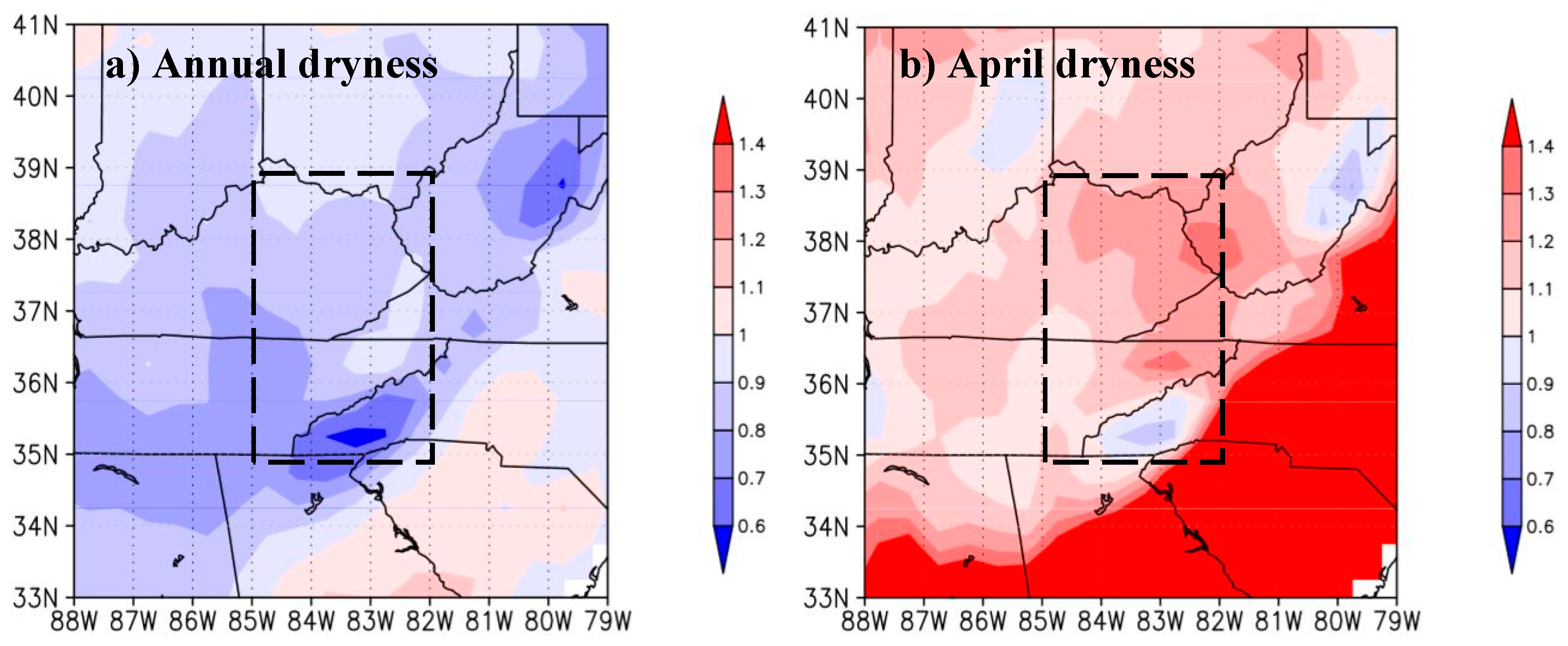Atmosphere 10 00765 g005