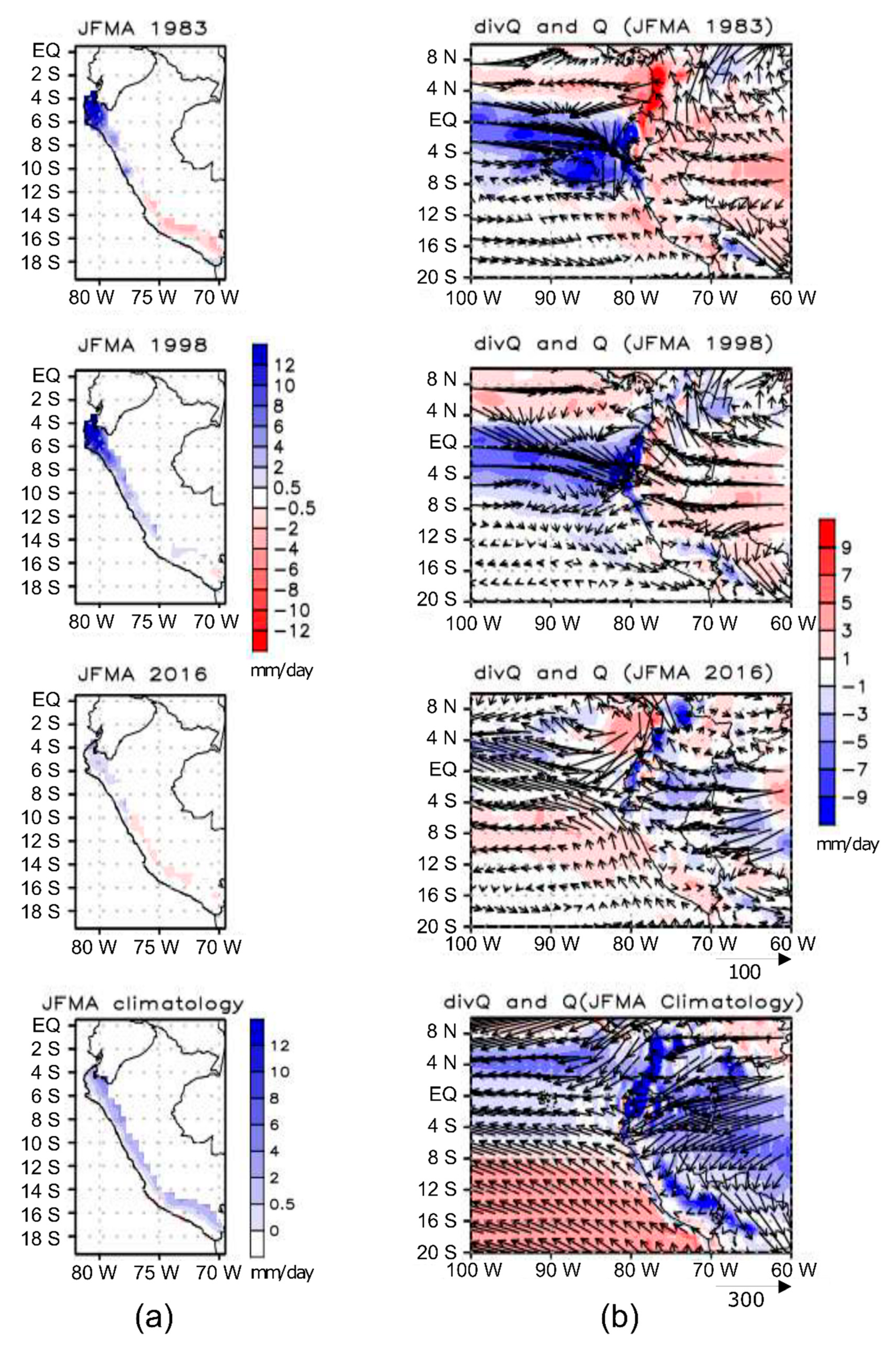 Atmosphere 10 00768 g005 Atmosphere 10 00768 g005