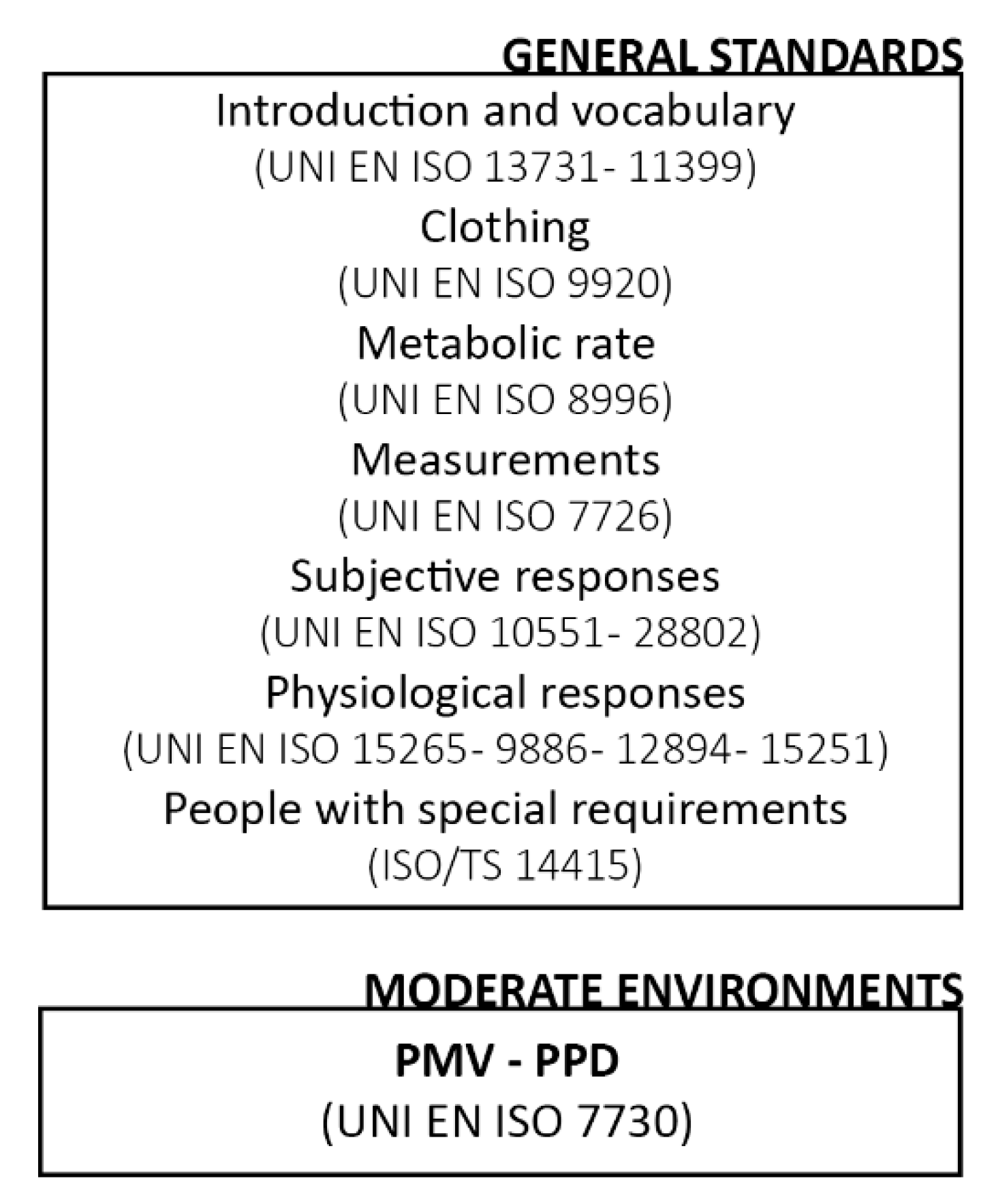 Atmosphere 10 00769 g005 Atmosphere 10 00769 g005