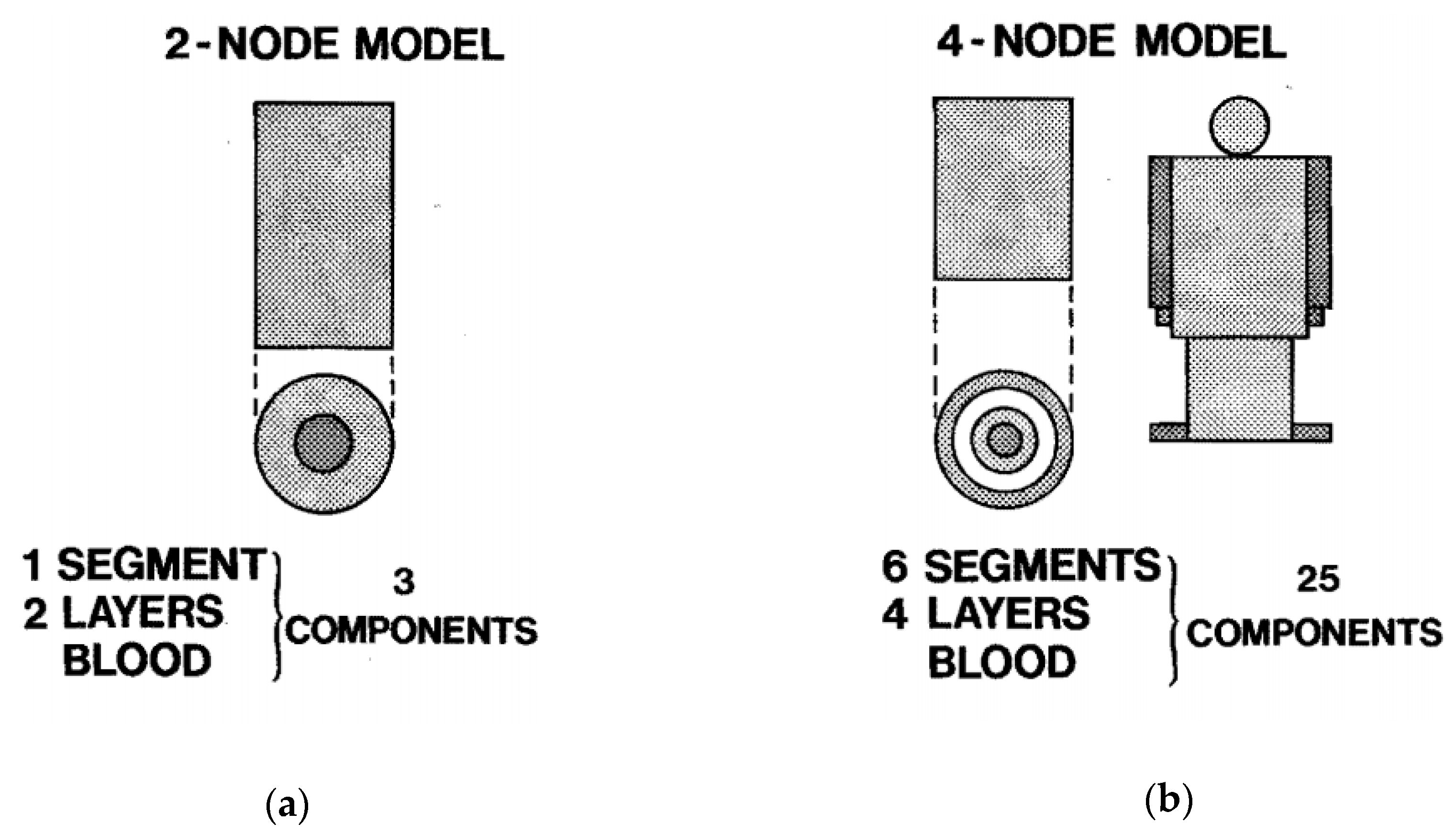 Atmosphere 10 00769 g006 Atmosphere 10 00769 g006