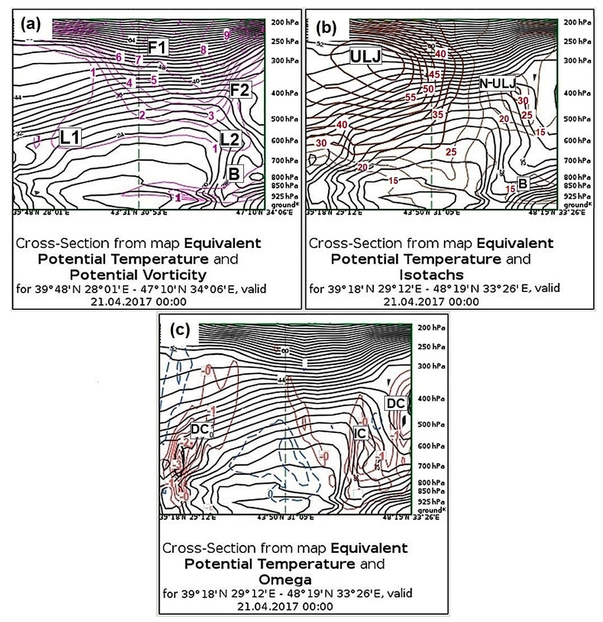 Atmosphere 10 00770 g007 Atmosphere 10 00770 g007