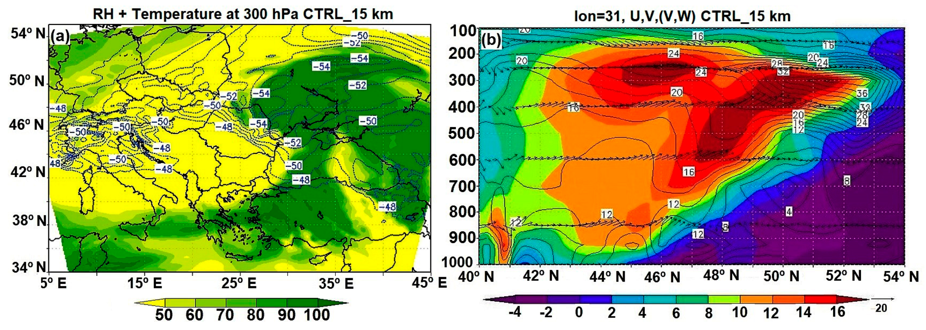 Atmosphere 10 00770 g009 Atmosphere 10 00770 g009