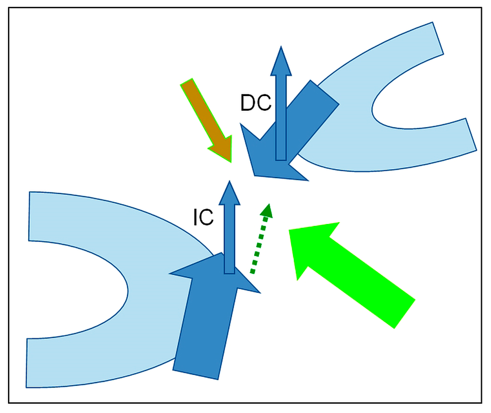 Atmosphere 10 00770 g016 Atmosphere 10 00770 g016