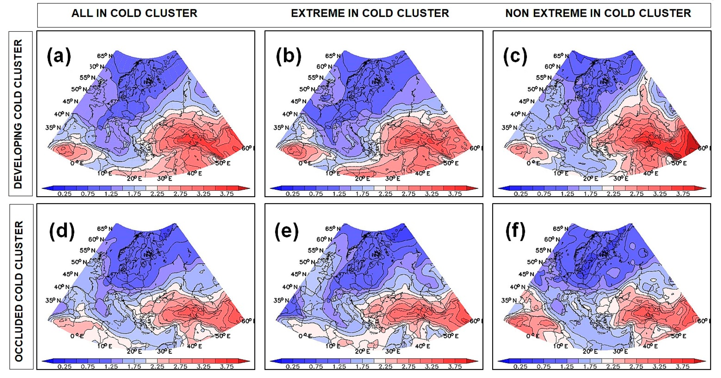 Atmosphere 10 00770 g018 Atmosphere 10 00770 g018