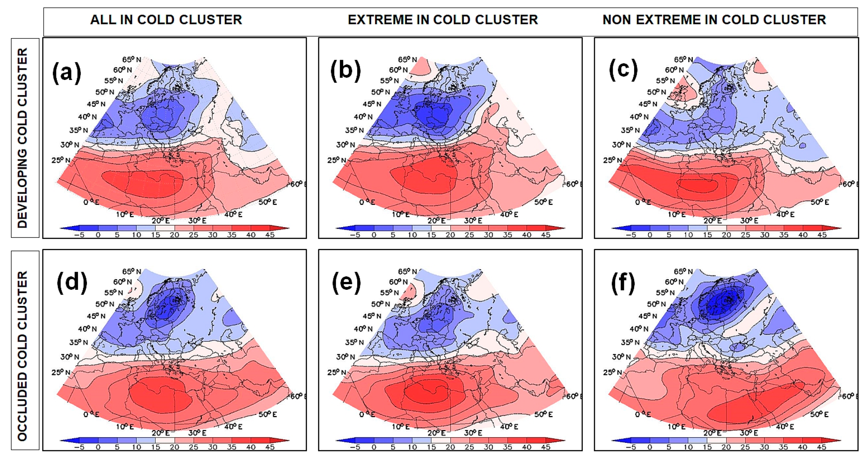 Atmosphere 10 00770 g019 Atmosphere 10 00770 g019