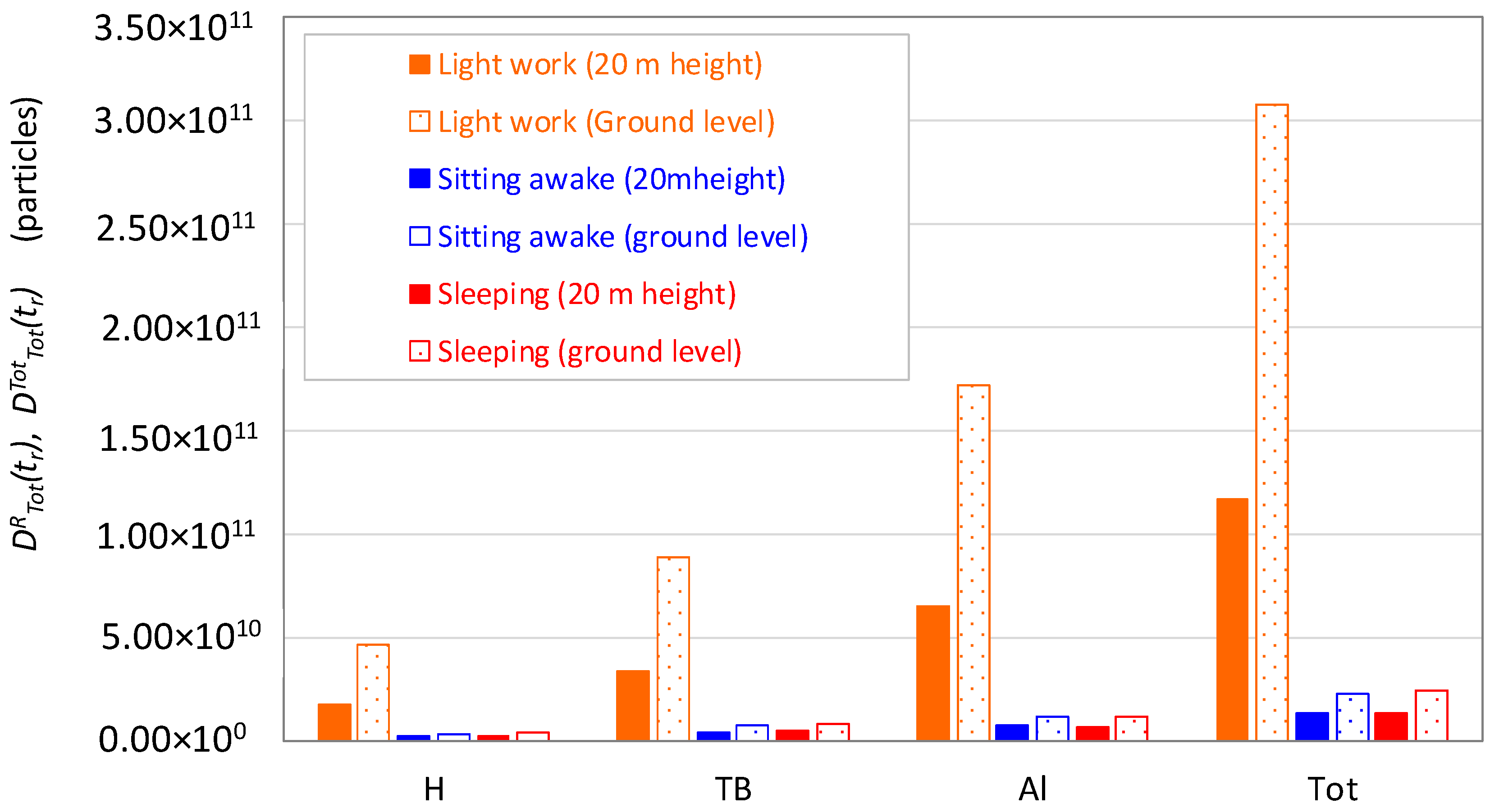 Atmosphere 10 00772 g006 Atmosphere 10 00772 g006
