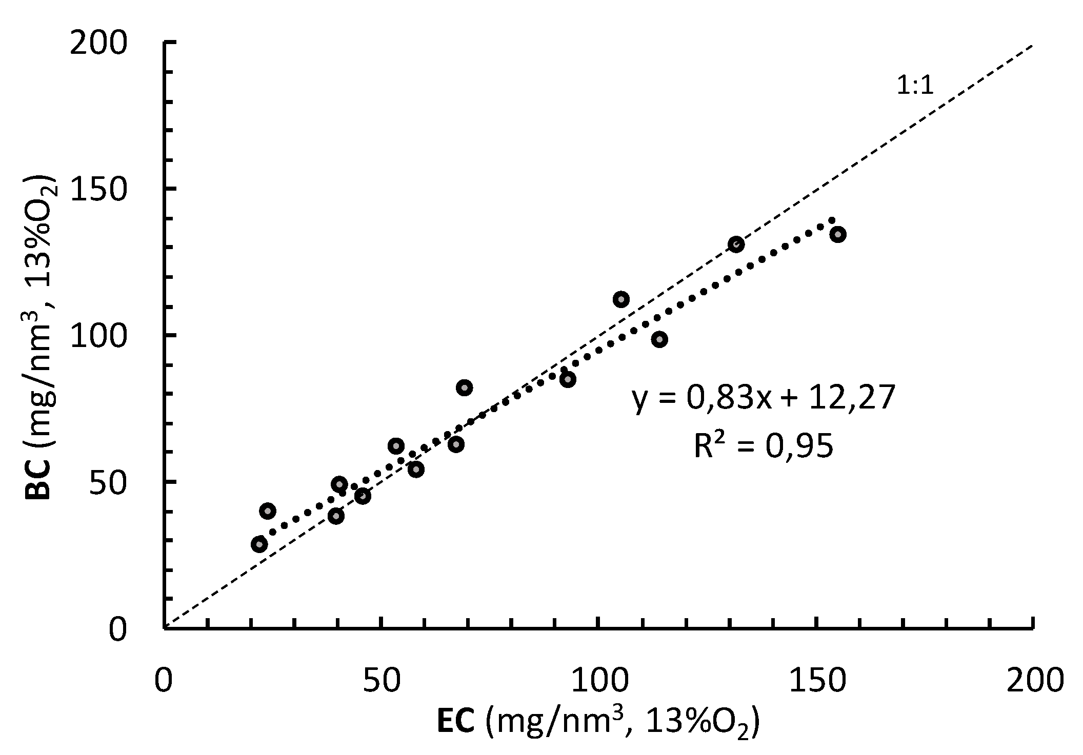 Atmosphere 10 00775 g004
