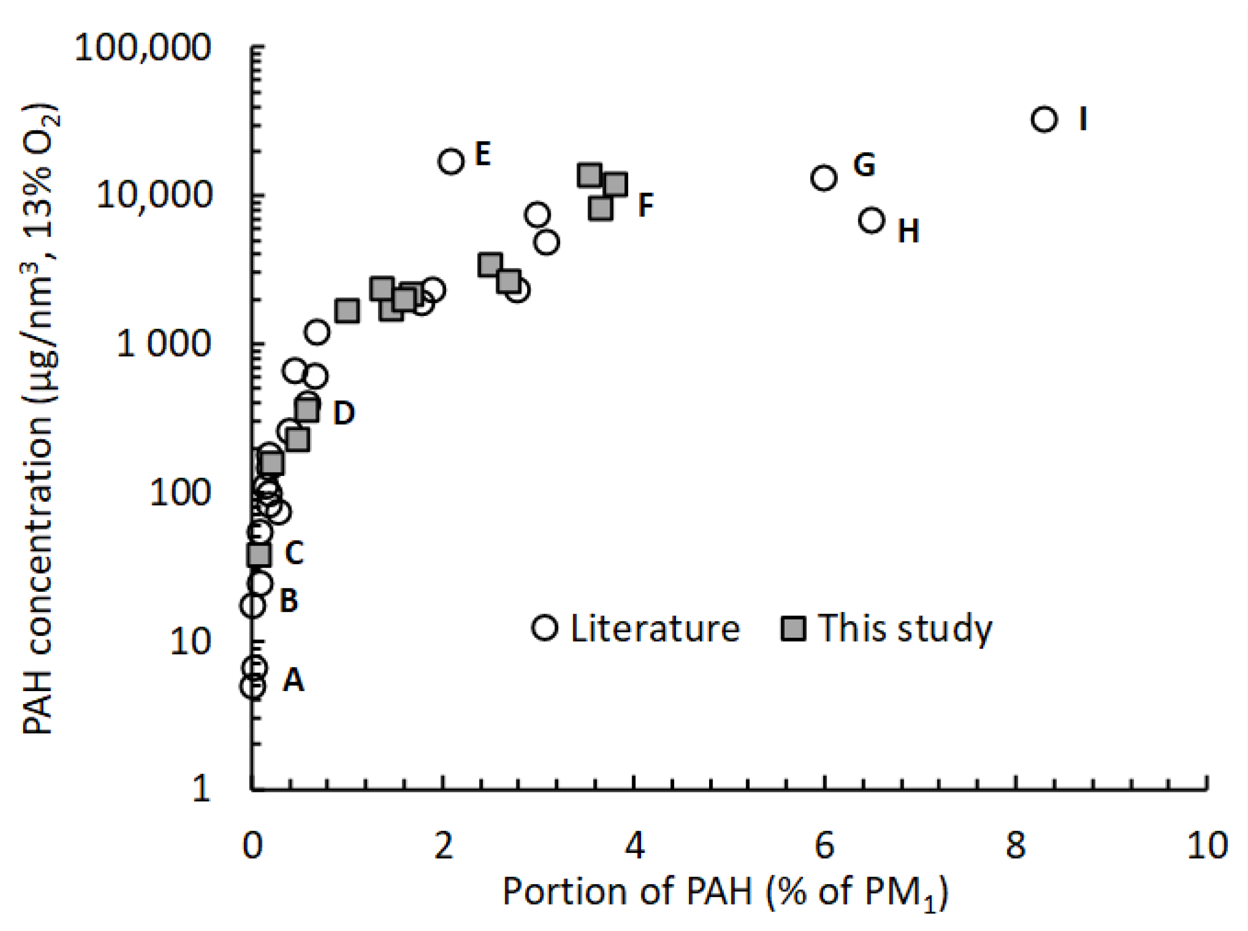 Atmosphere 10 00775 g005
