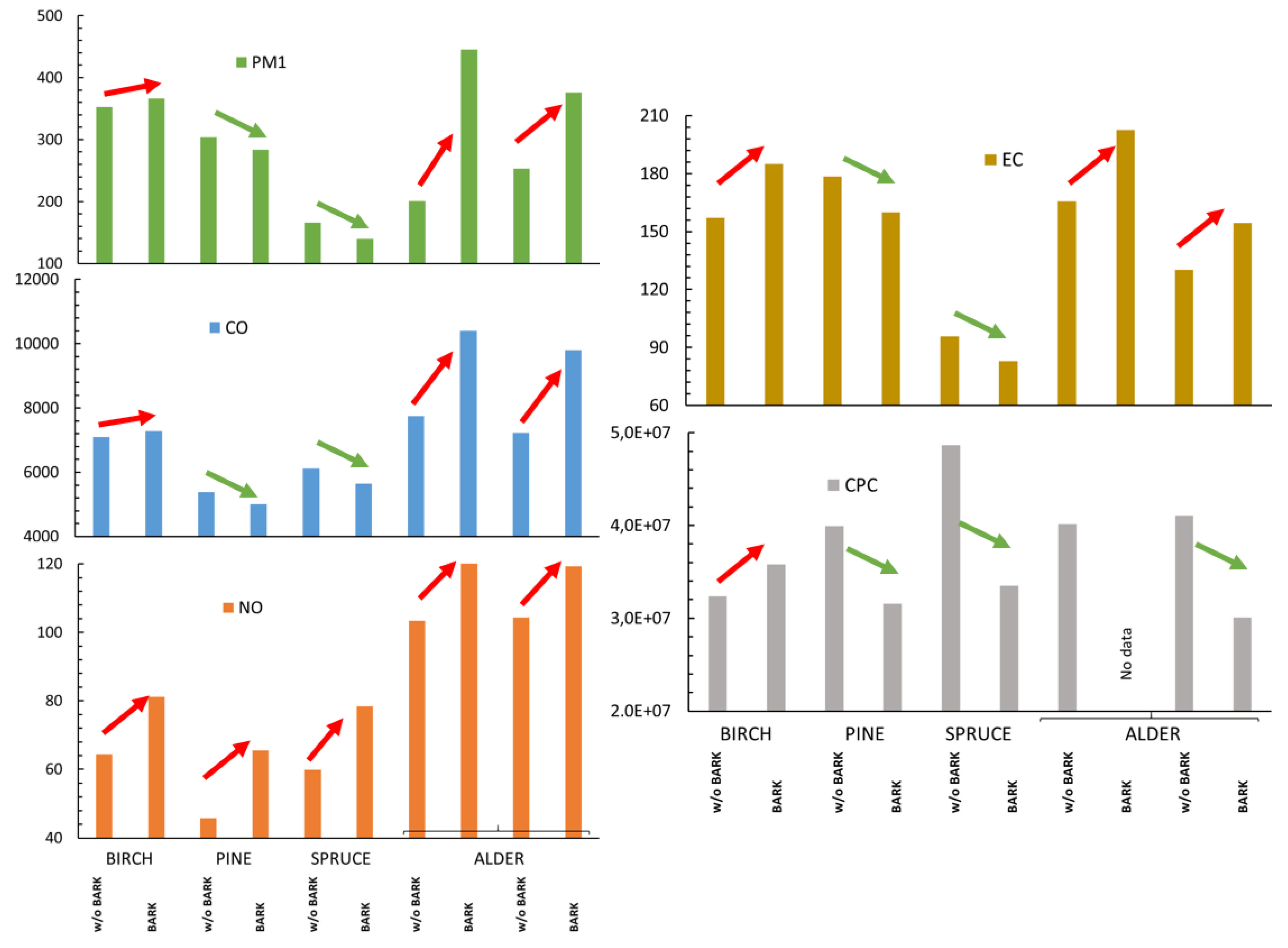 Atmosphere 10 00775 g006