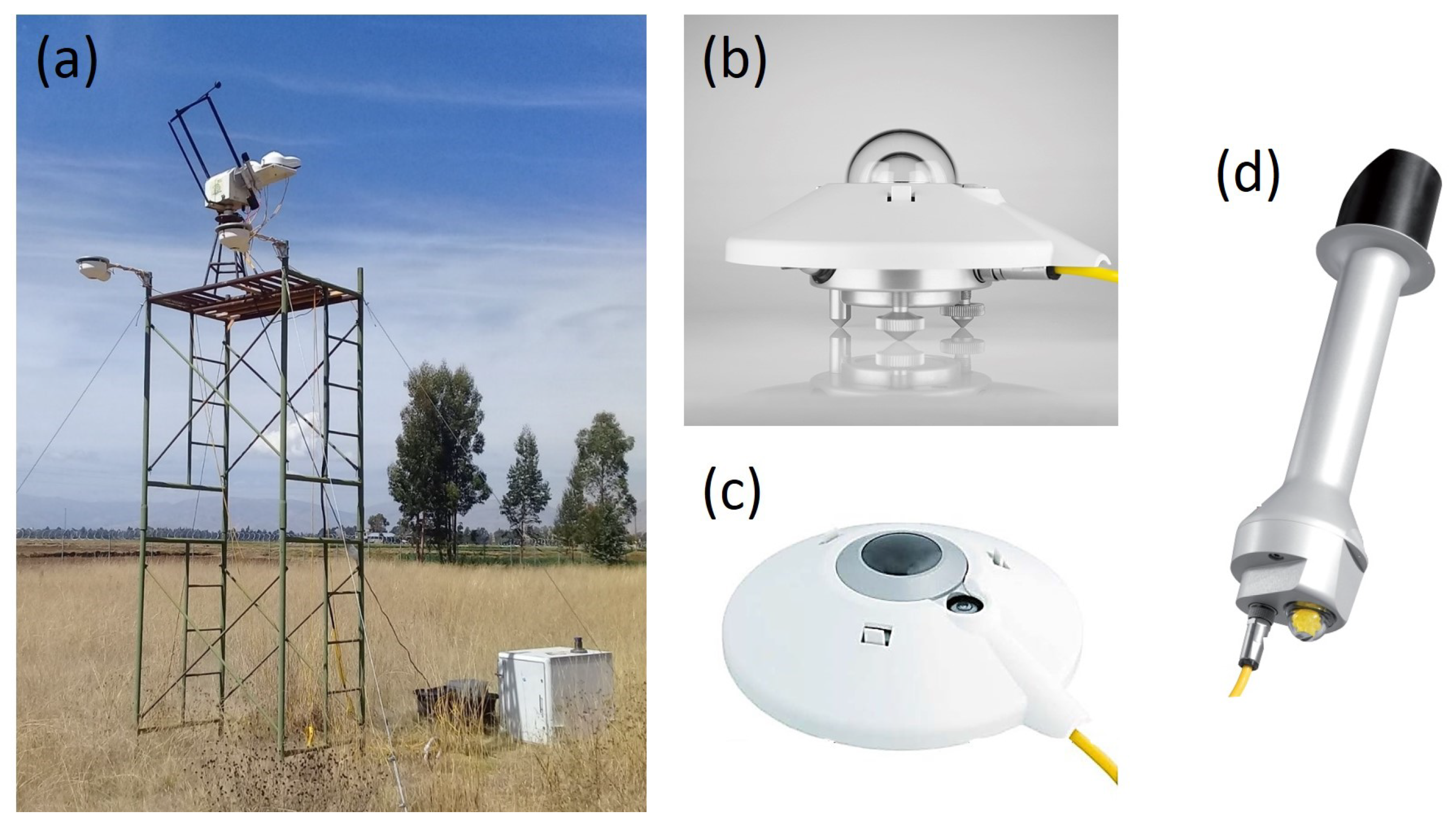 Atmosphere 10 00779 g003