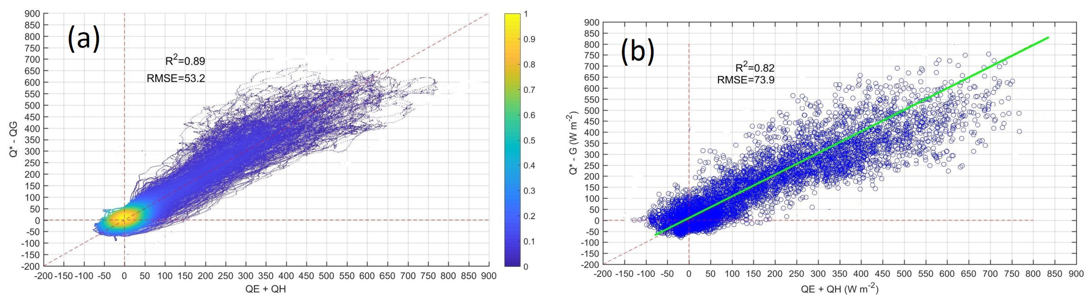 Atmosphere 10 00779 g018