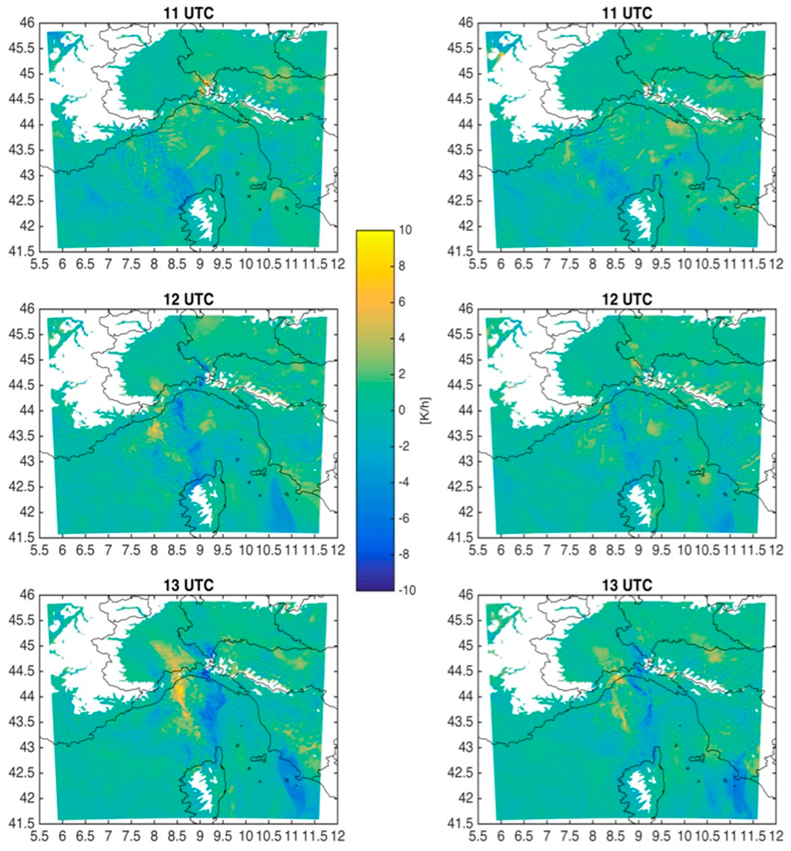 Atmosphere 10 00788 g010