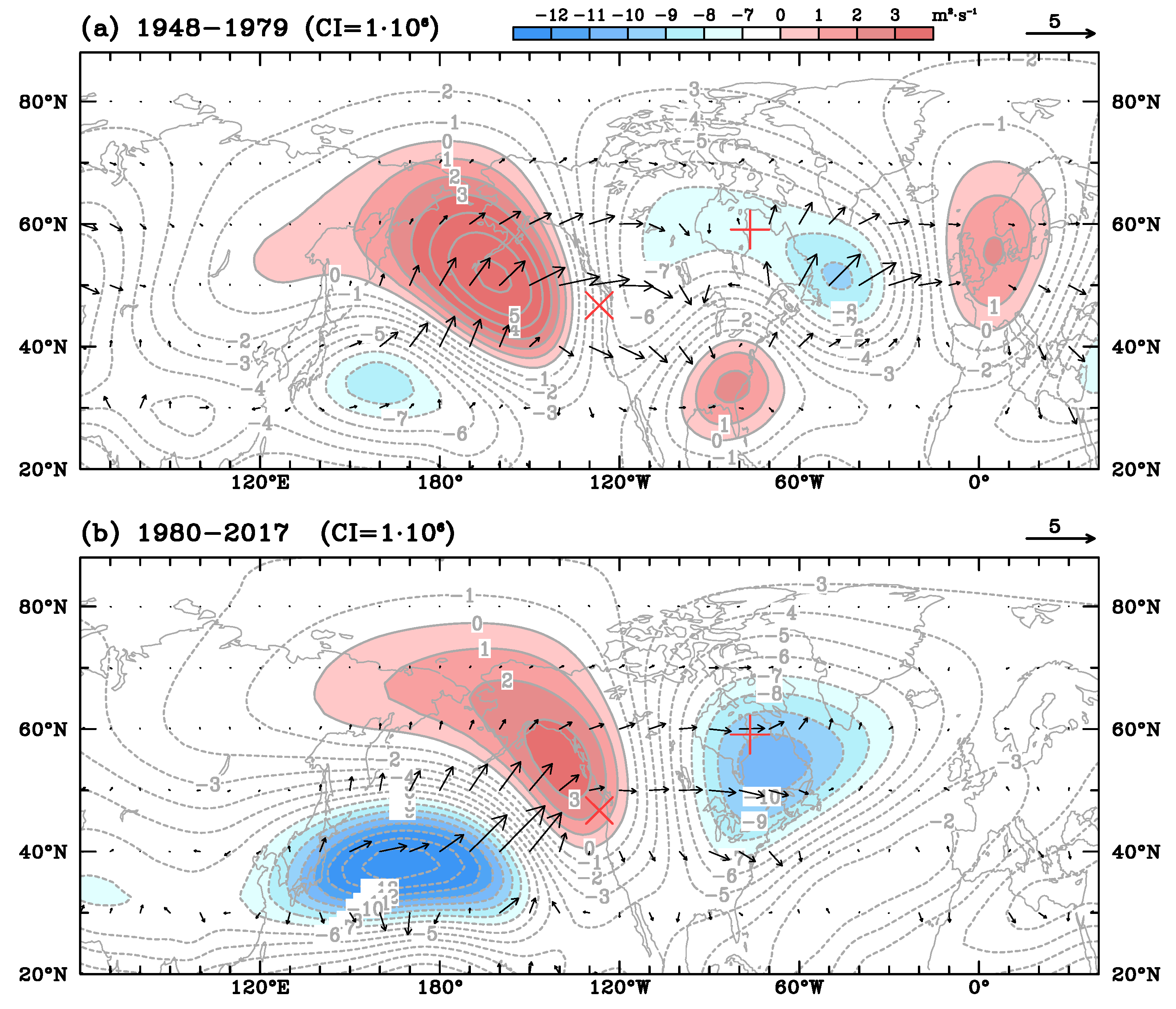 Atmosphere 10 00793 g005 Atmosphere 10 00793 g005
