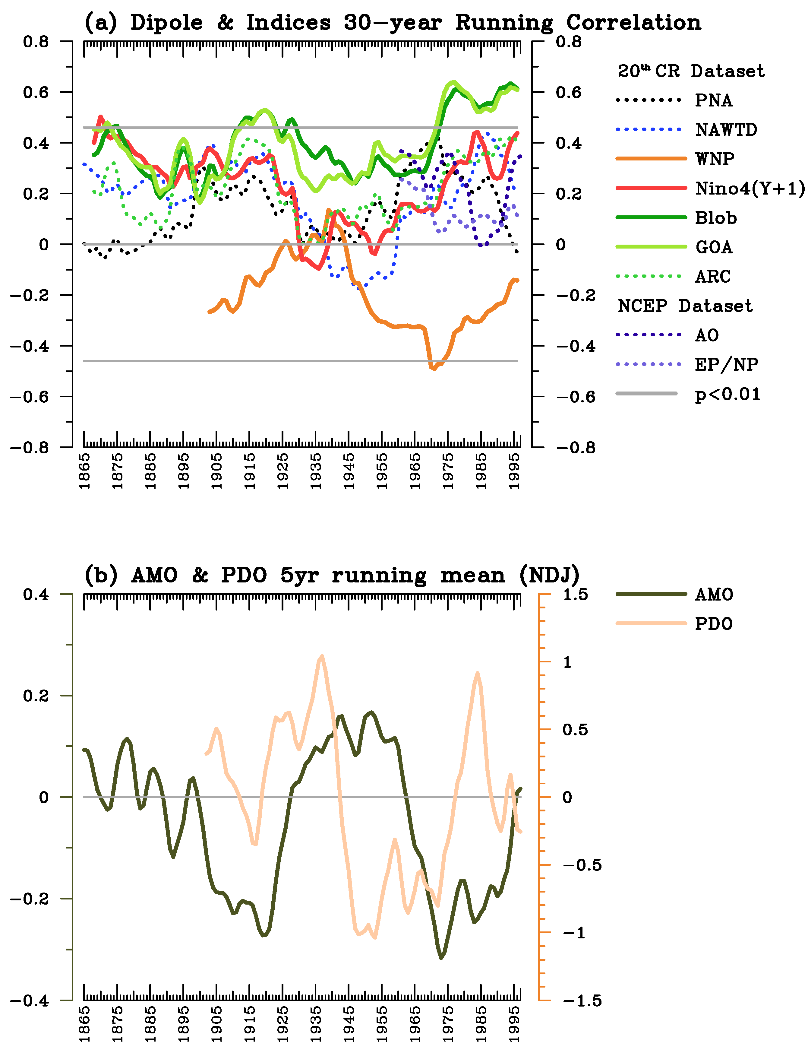 Atmosphere 10 00793 g008 Atmosphere 10 00793 g008
