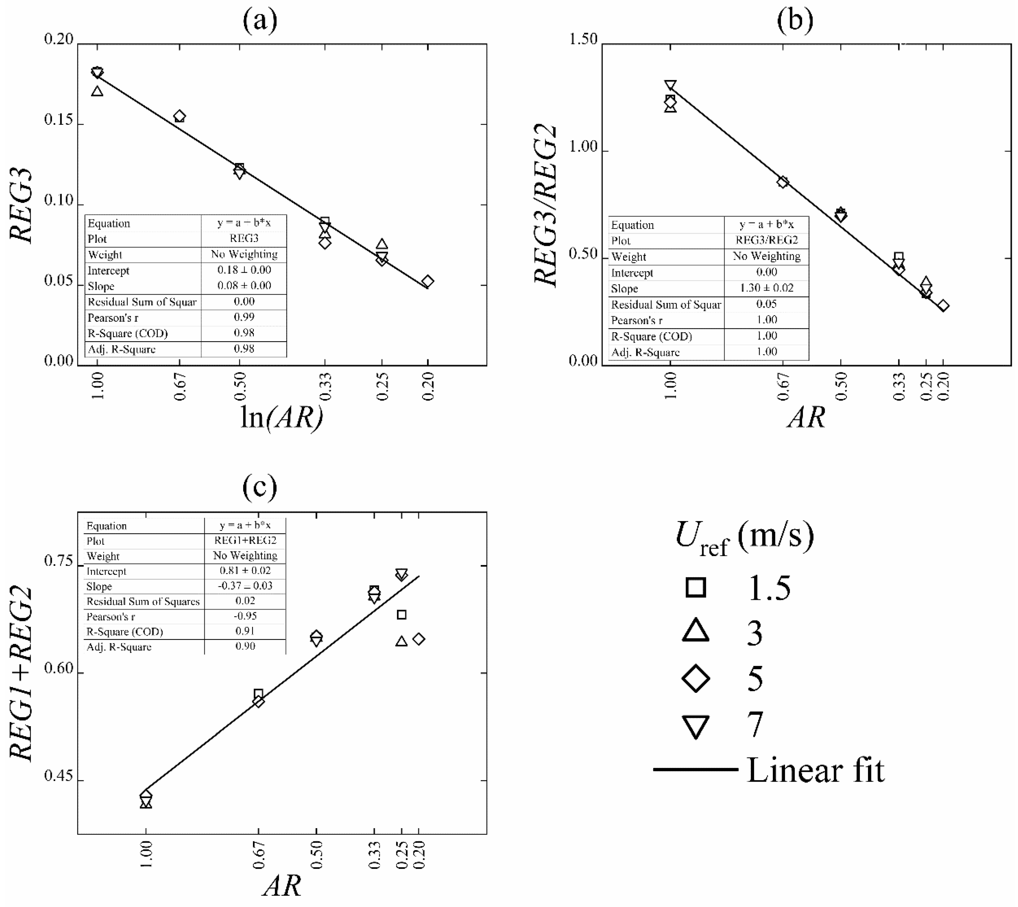 Atmosphere 10 00794 g006 Atmosphere 10 00794 g006