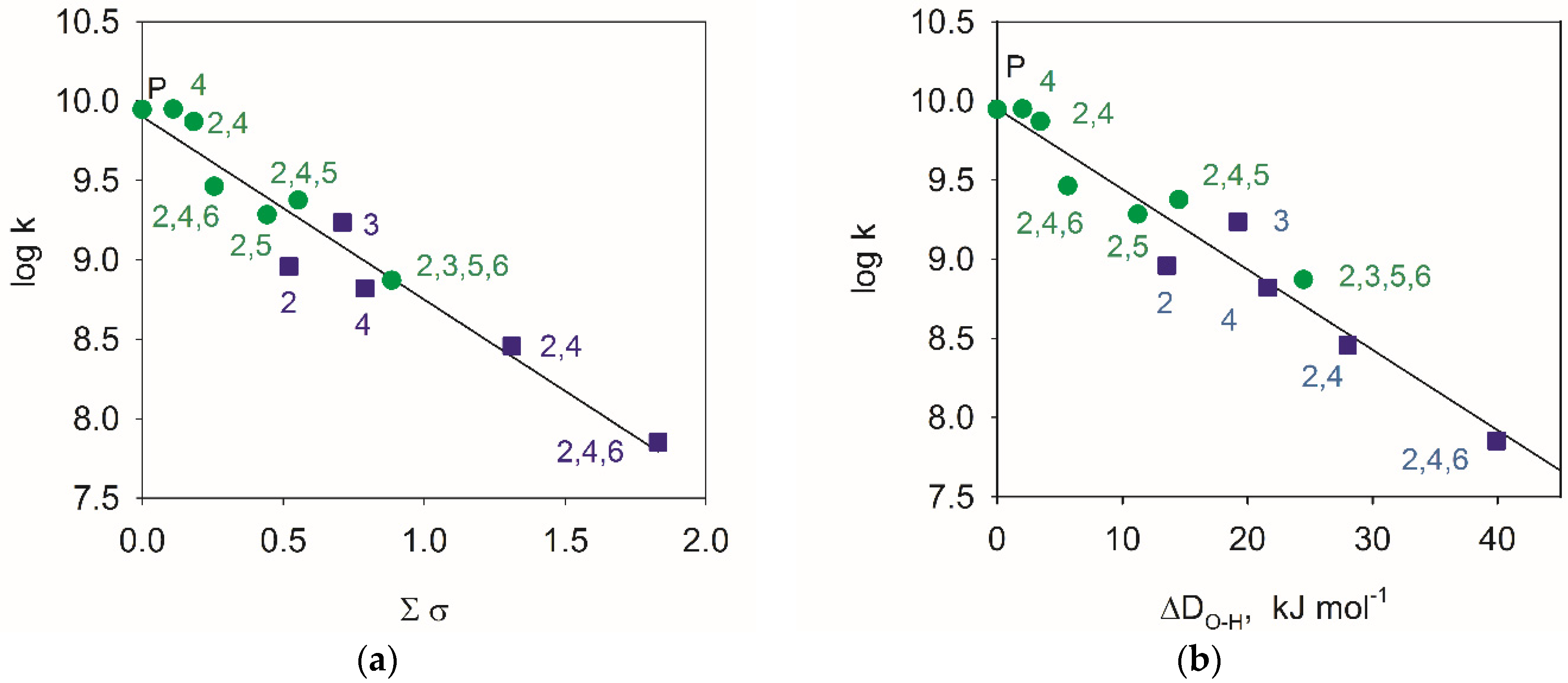 Atmosphere 10 00795 g004