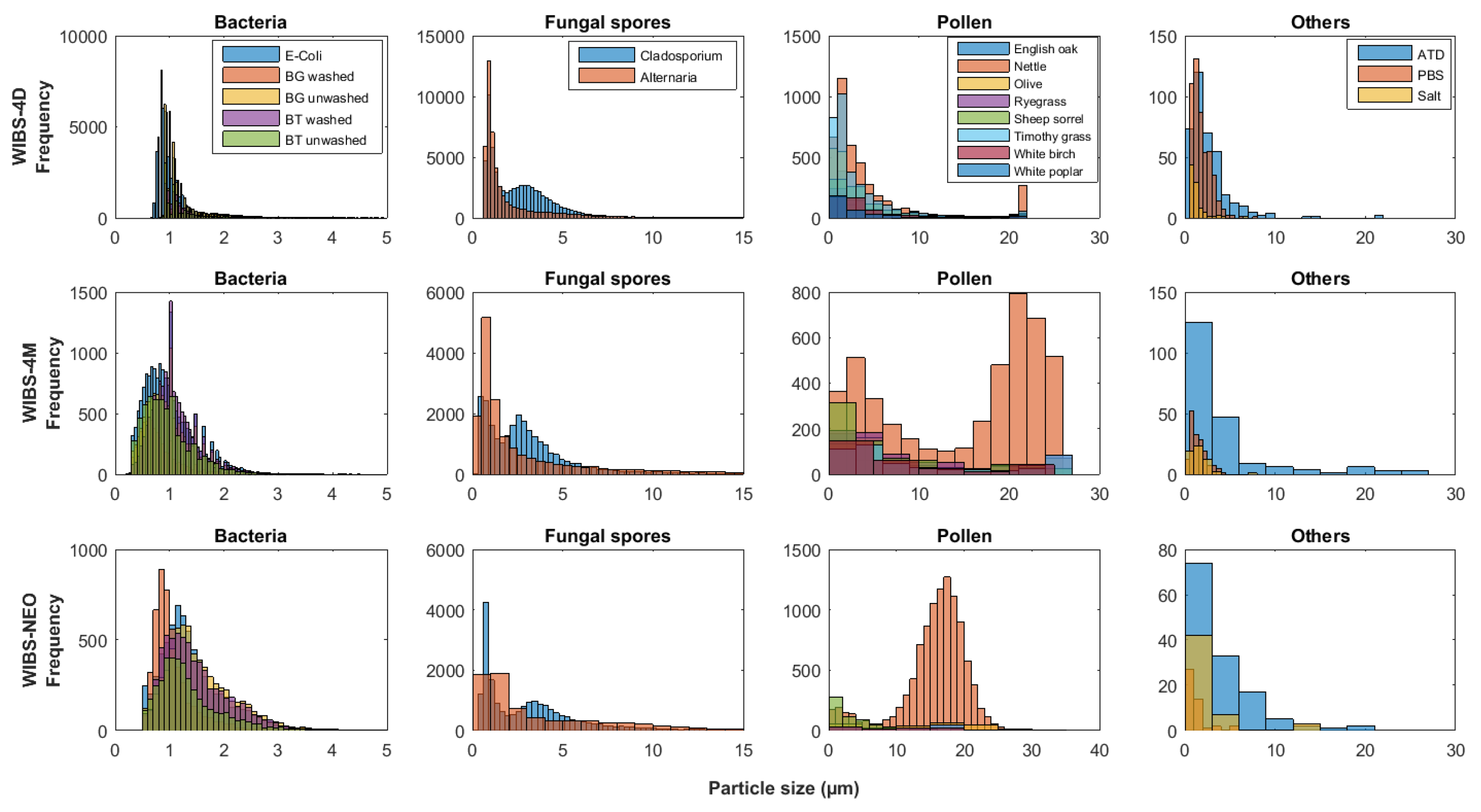 Atmosphere 10 00797 g002