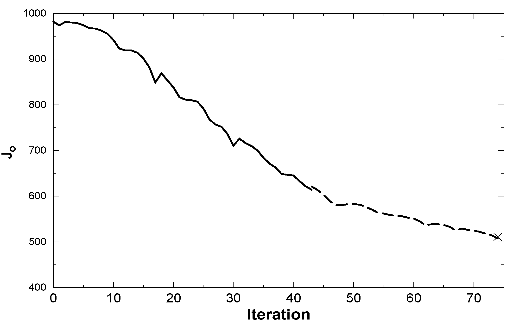 Atmosphere 10 00798 g001
