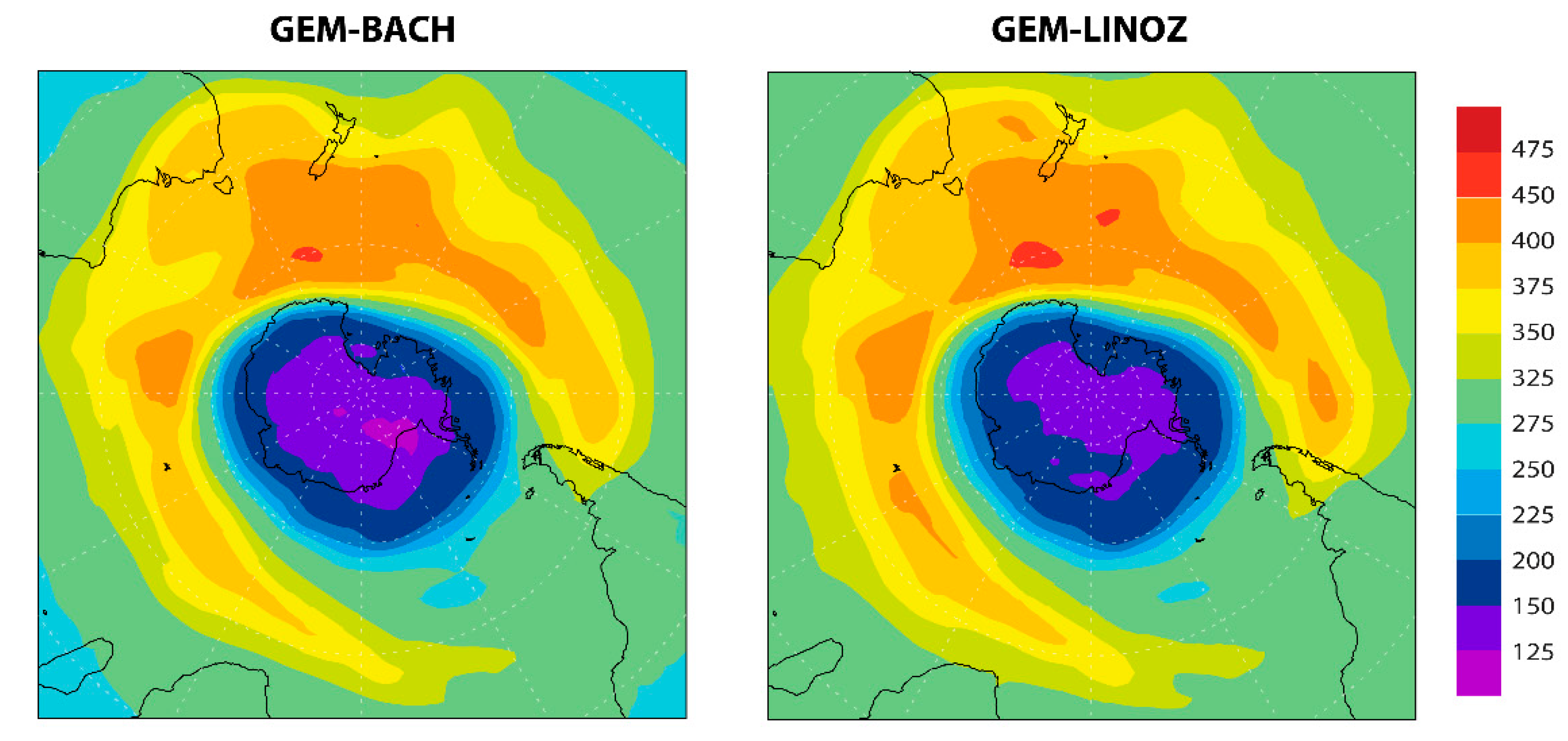 Atmosphere 10 00798 g014