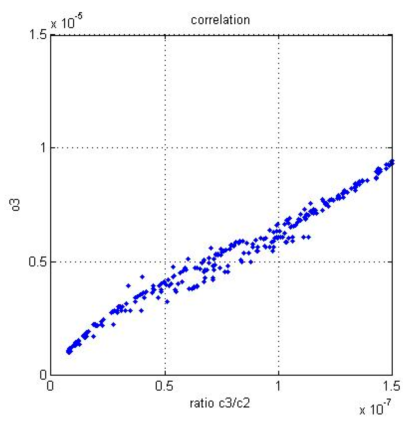 Atmosphere 10 00798 g0a2