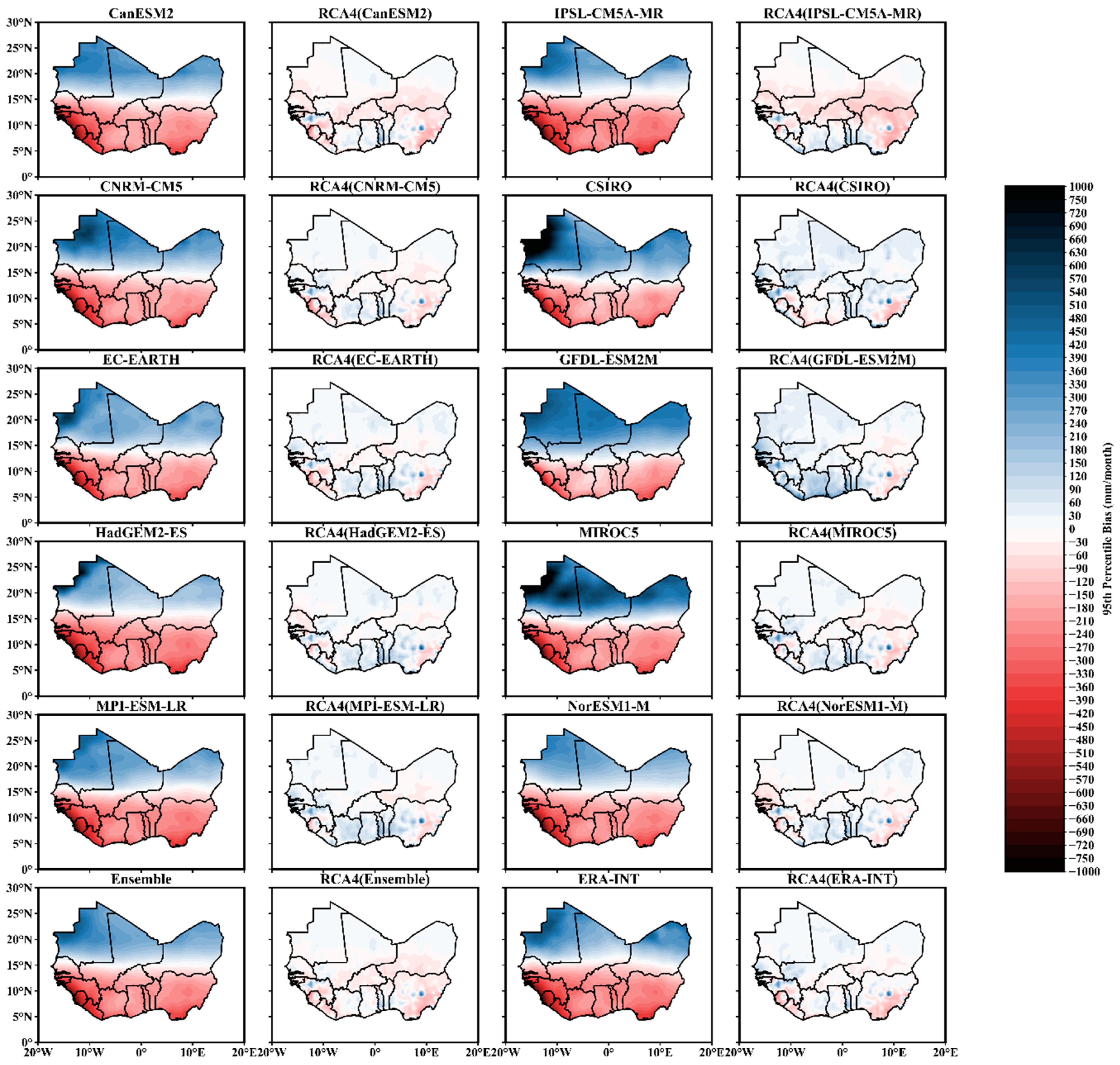 Atmosphere 10 00802 g004 Atmosphere 10 00802 g004