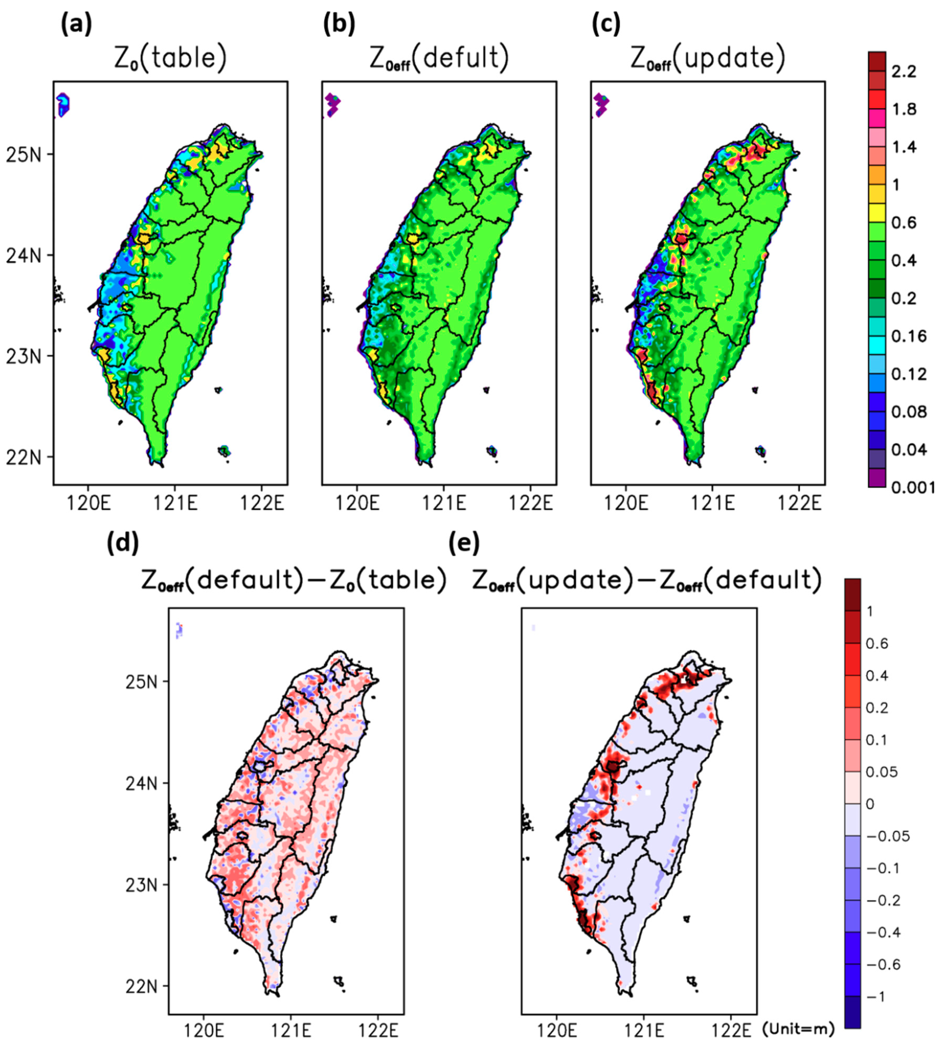 Atmosphere 10 00805 g003 Atmosphere 10 00805 g003