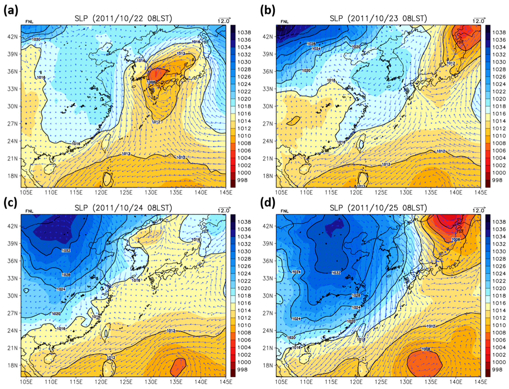 Atmosphere 10 00805 g004 Atmosphere 10 00805 g004