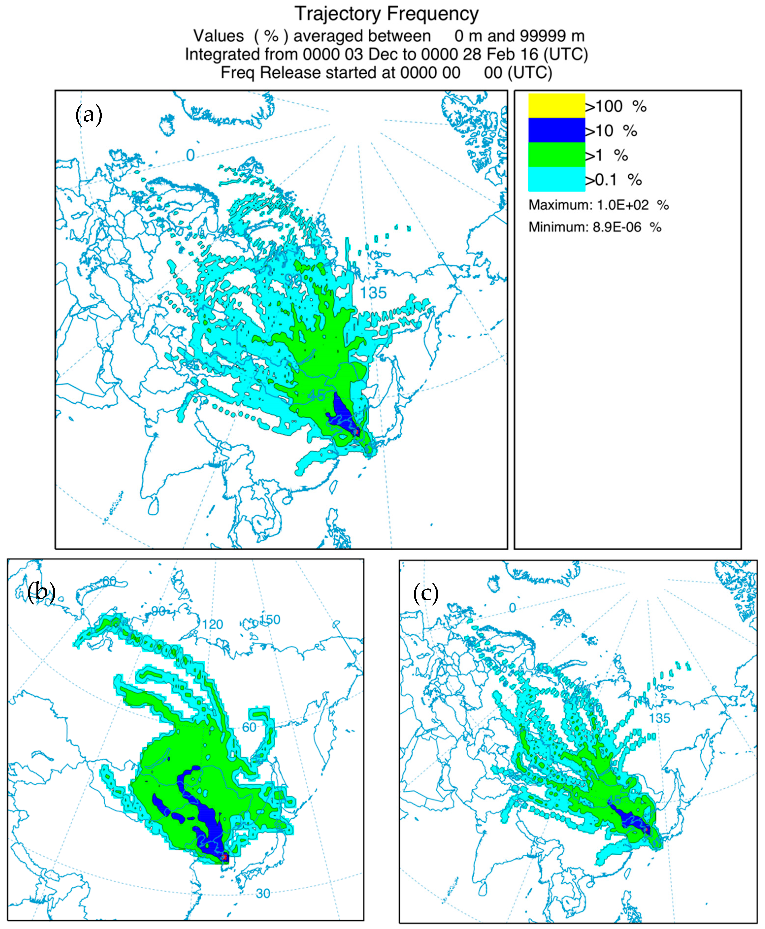 Atmosphere 10 00806 g005