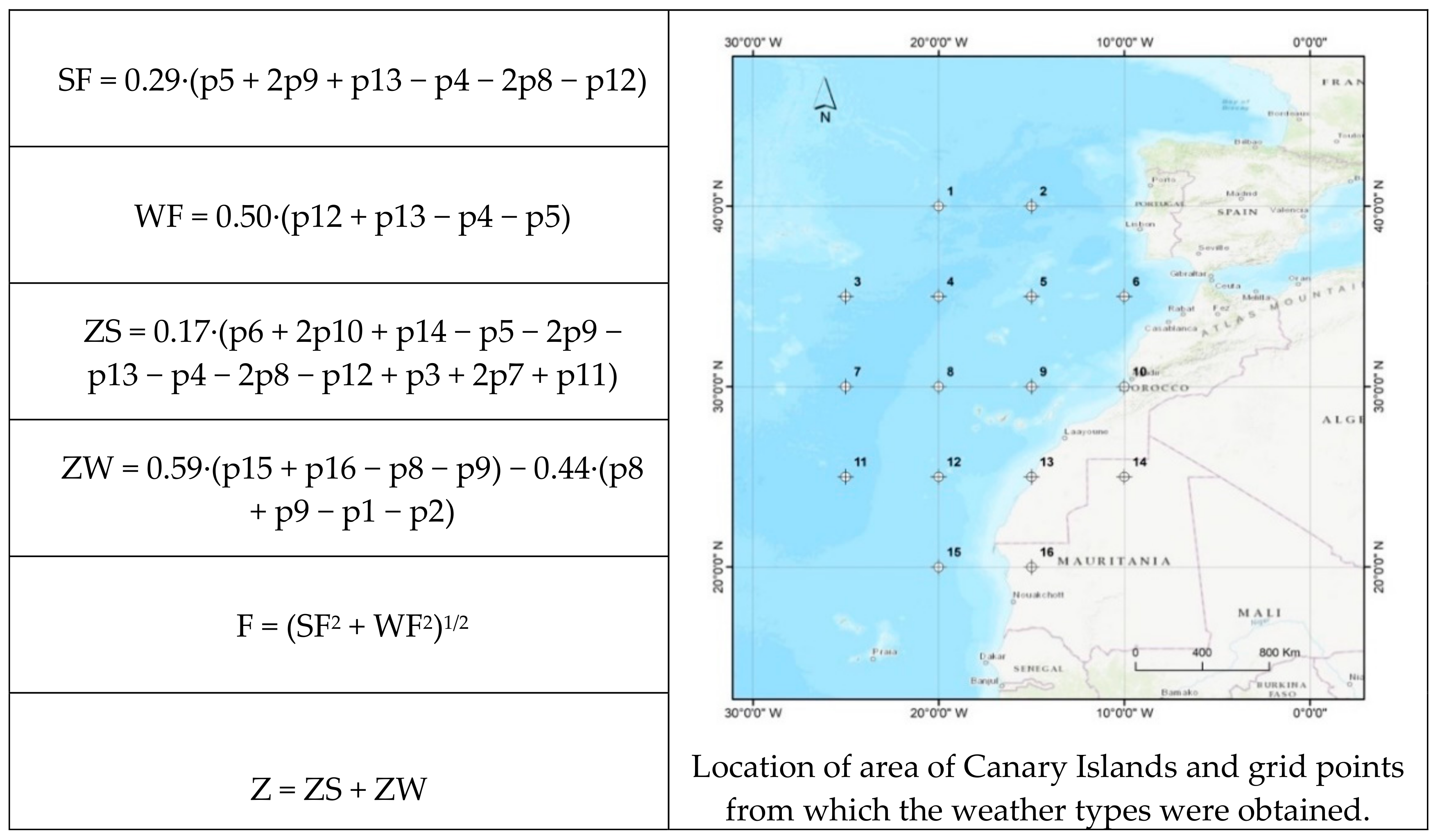 Atmosphere 10 00809 g002