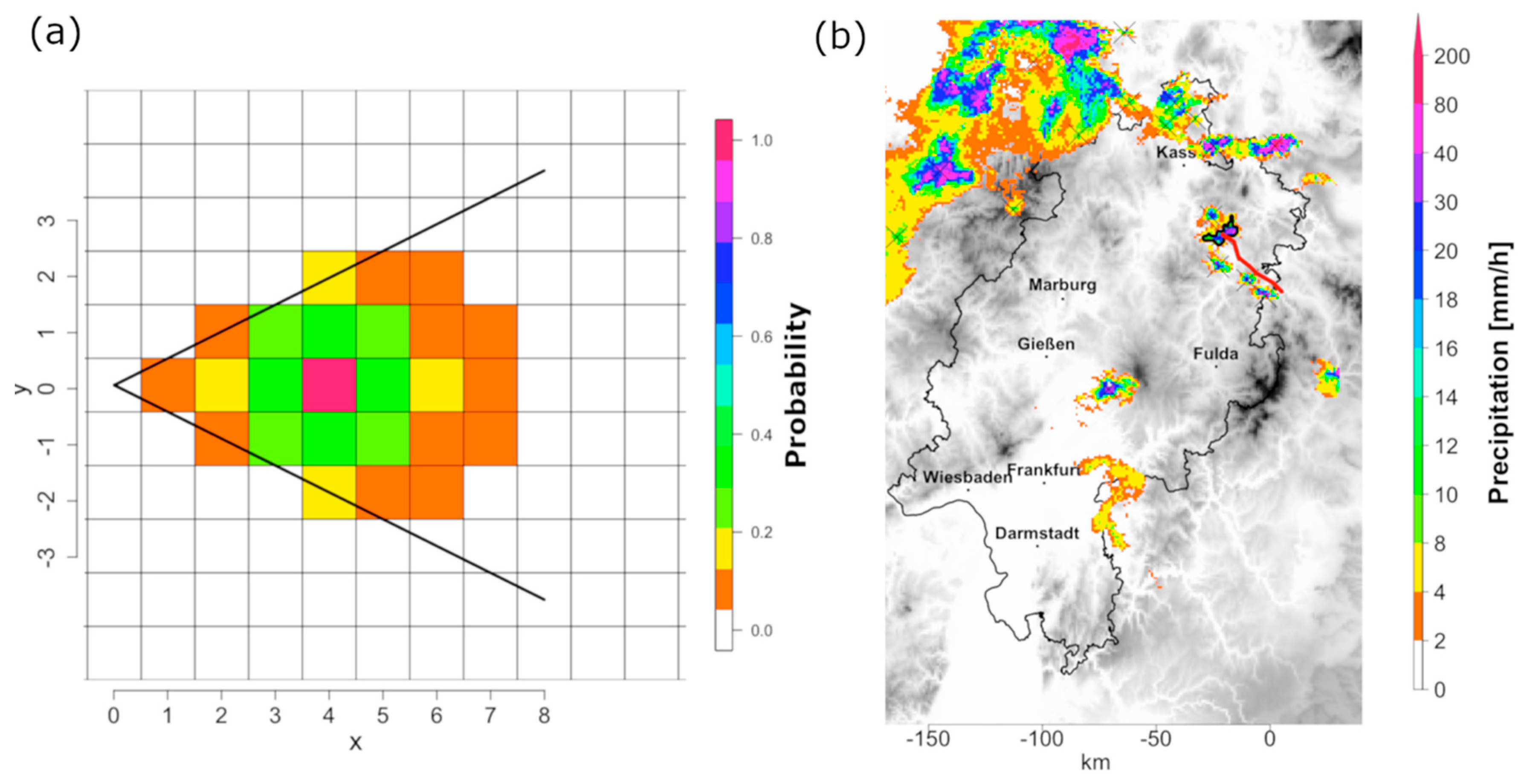 Atmosphere 10 00810 g002 Atmosphere 10 00810 g002