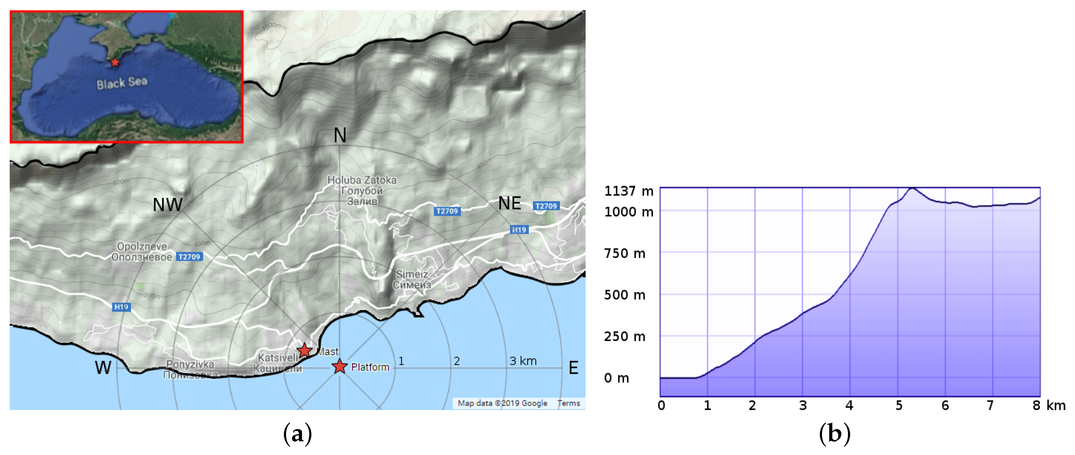 Atmosphere 10 00811 g001 Atmosphere 10 00811 g001