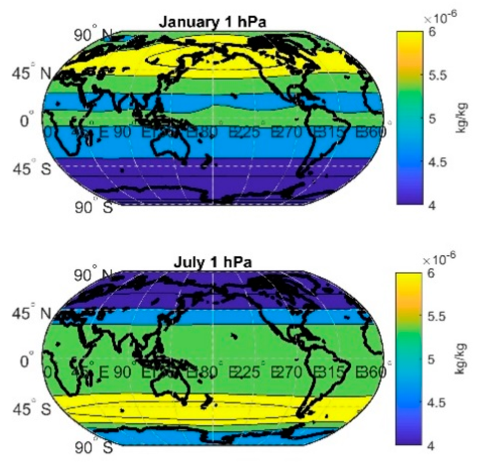 Atmosphere 10 00812 g002 Atmosphere 10 00812 g002