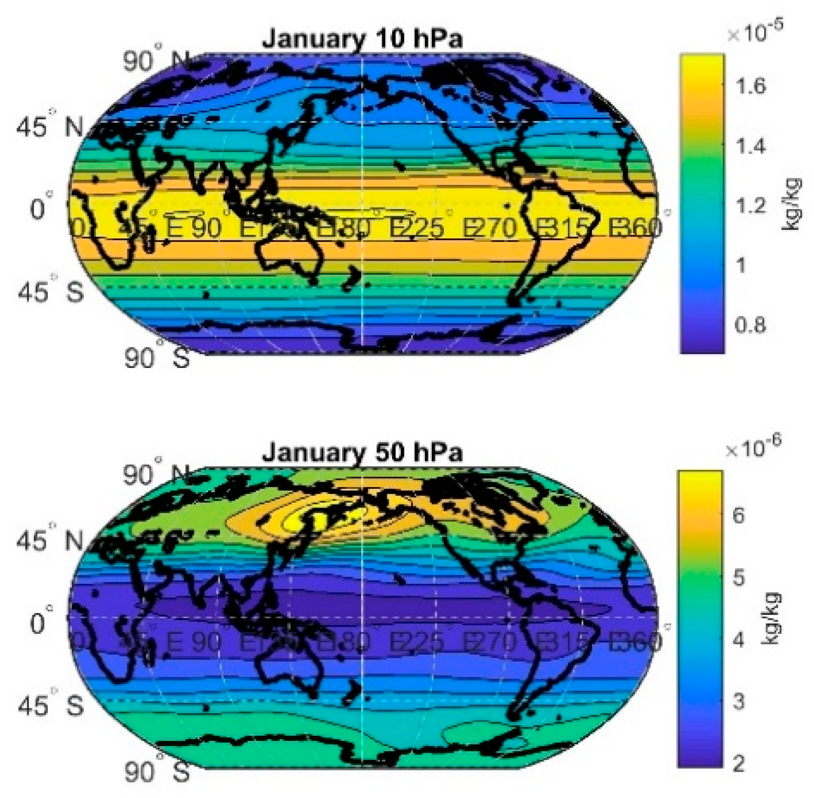 Atmosphere 10 00812 g003 Atmosphere 10 00812 g003