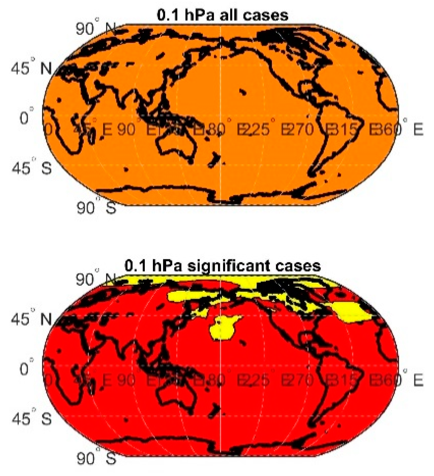 Atmosphere 10 00812 g010 Atmosphere 10 00812 g010