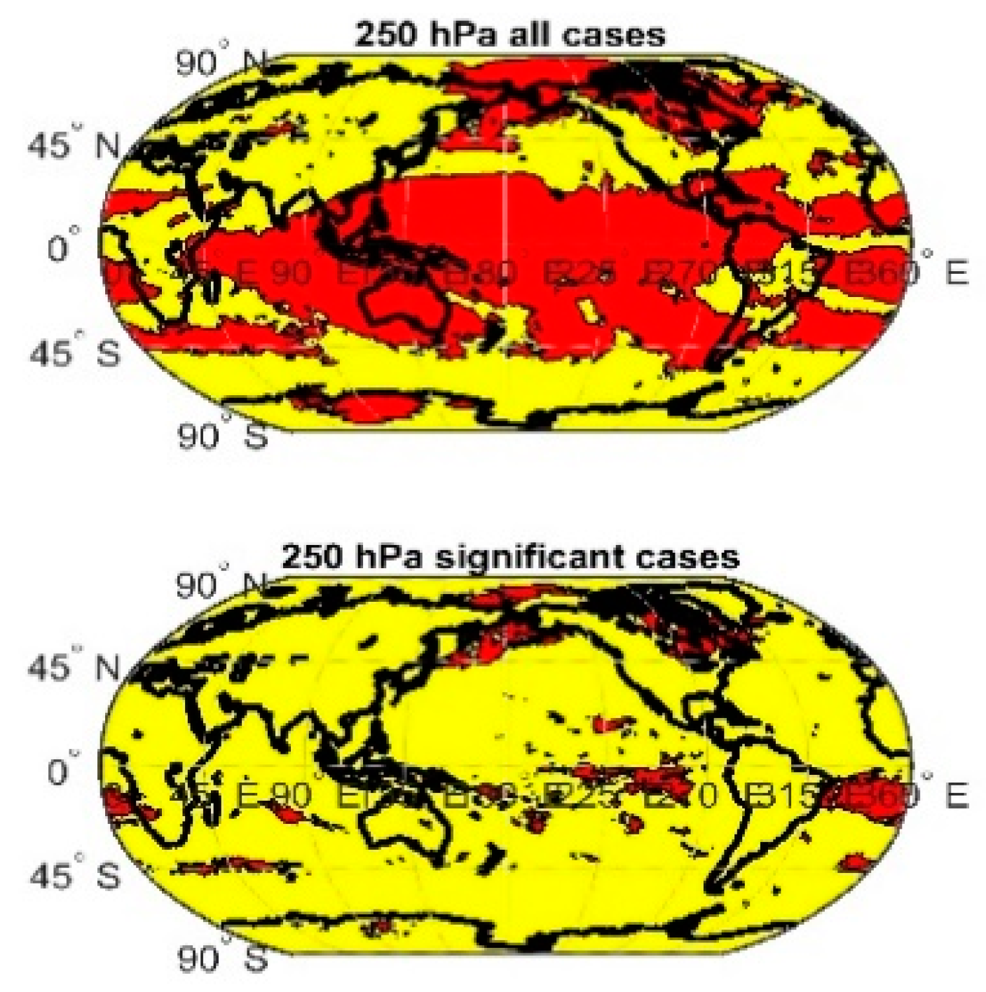 Atmosphere 10 00812 g013 Atmosphere 10 00812 g013