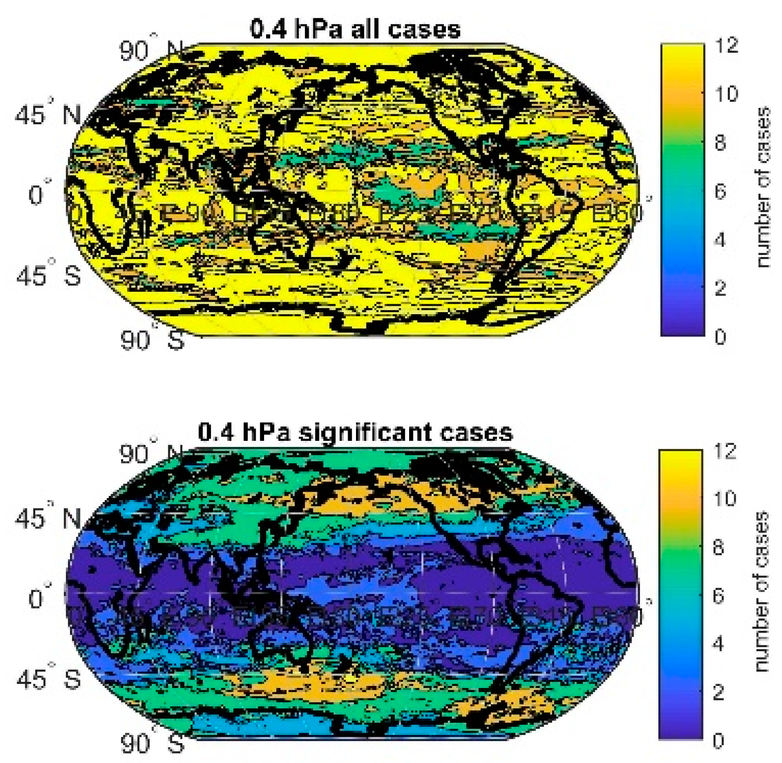 Atmosphere 10 00812 g016 Atmosphere 10 00812 g016