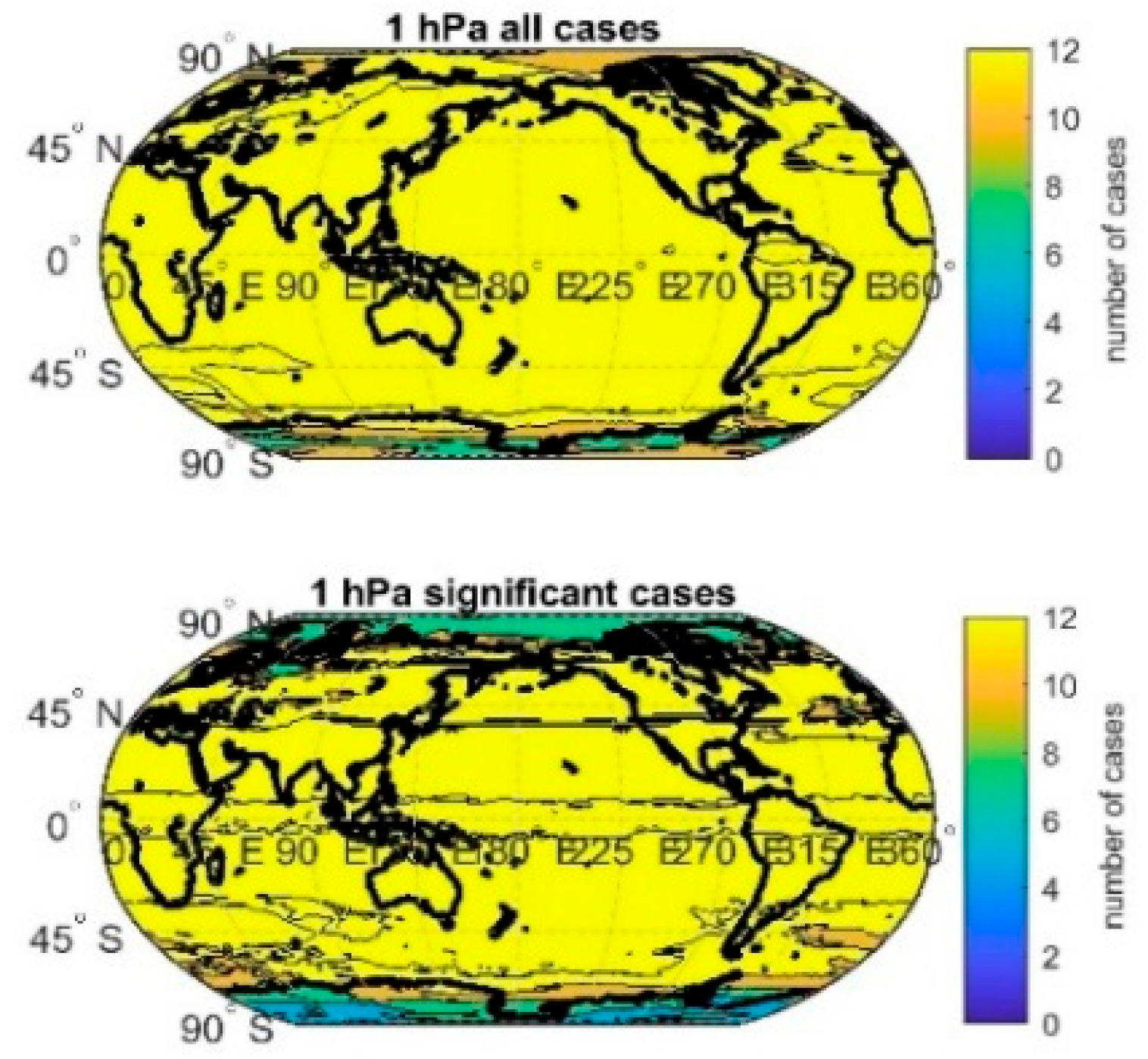 Atmosphere 10 00812 g017 Atmosphere 10 00812 g017