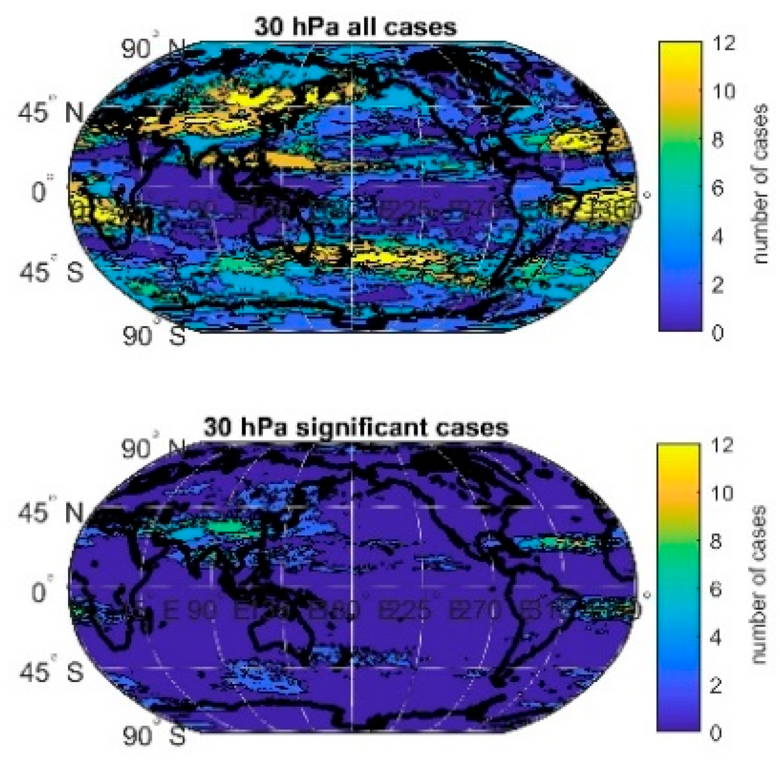 Atmosphere 10 00812 g019 Atmosphere 10 00812 g019