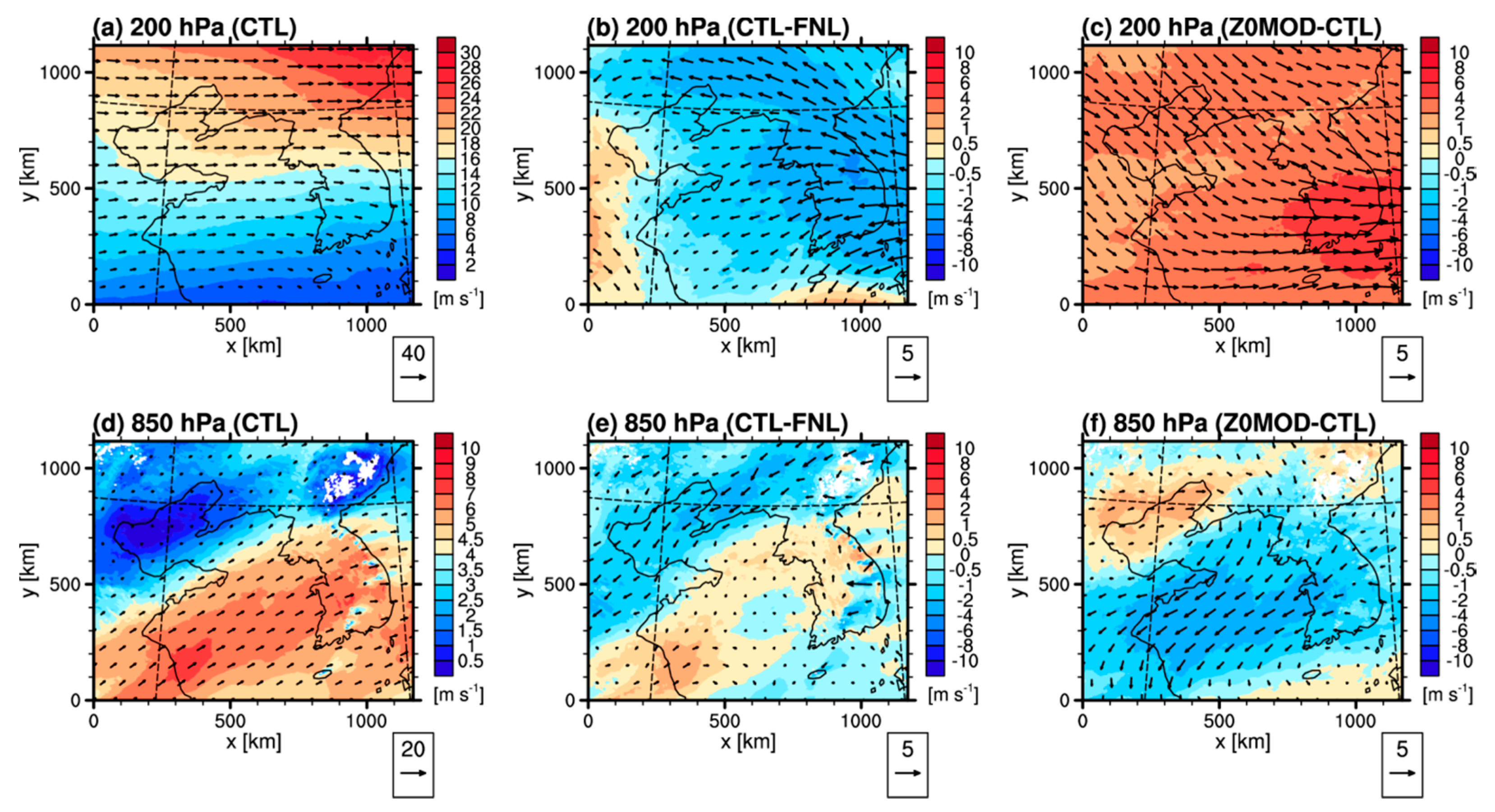 Atmosphere 10 00818 g007