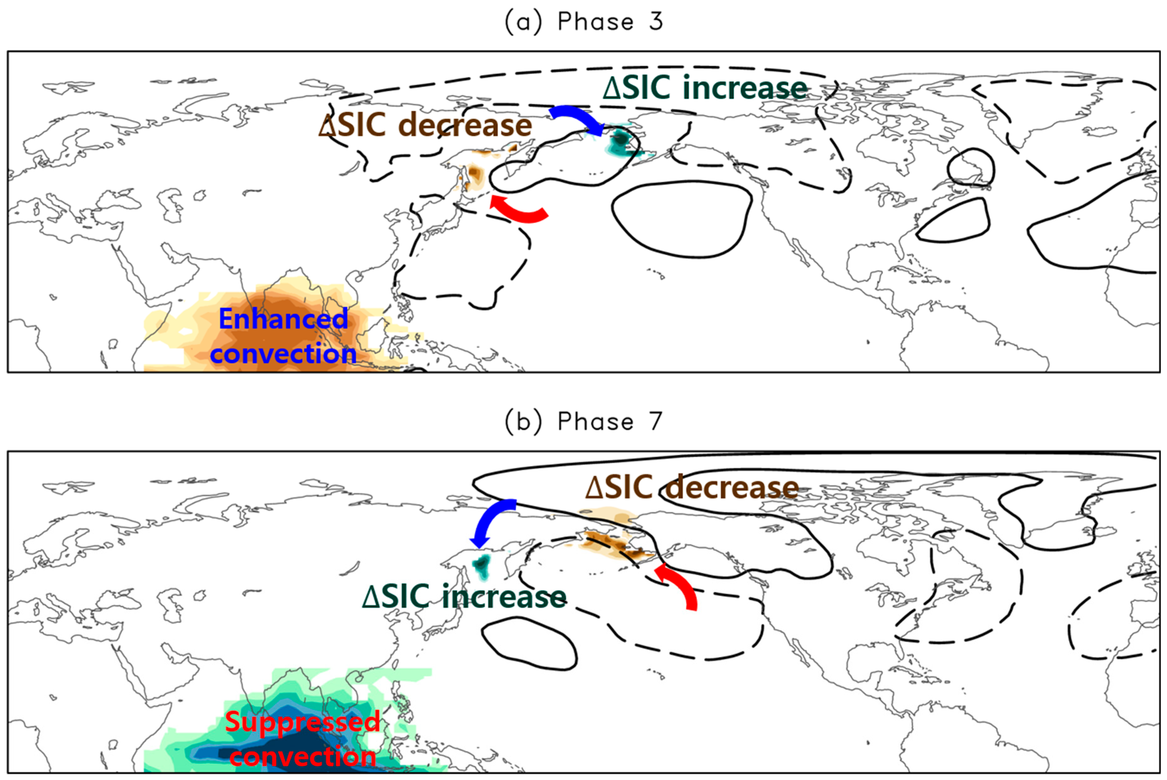 Atmosphere 11 00007 g006
