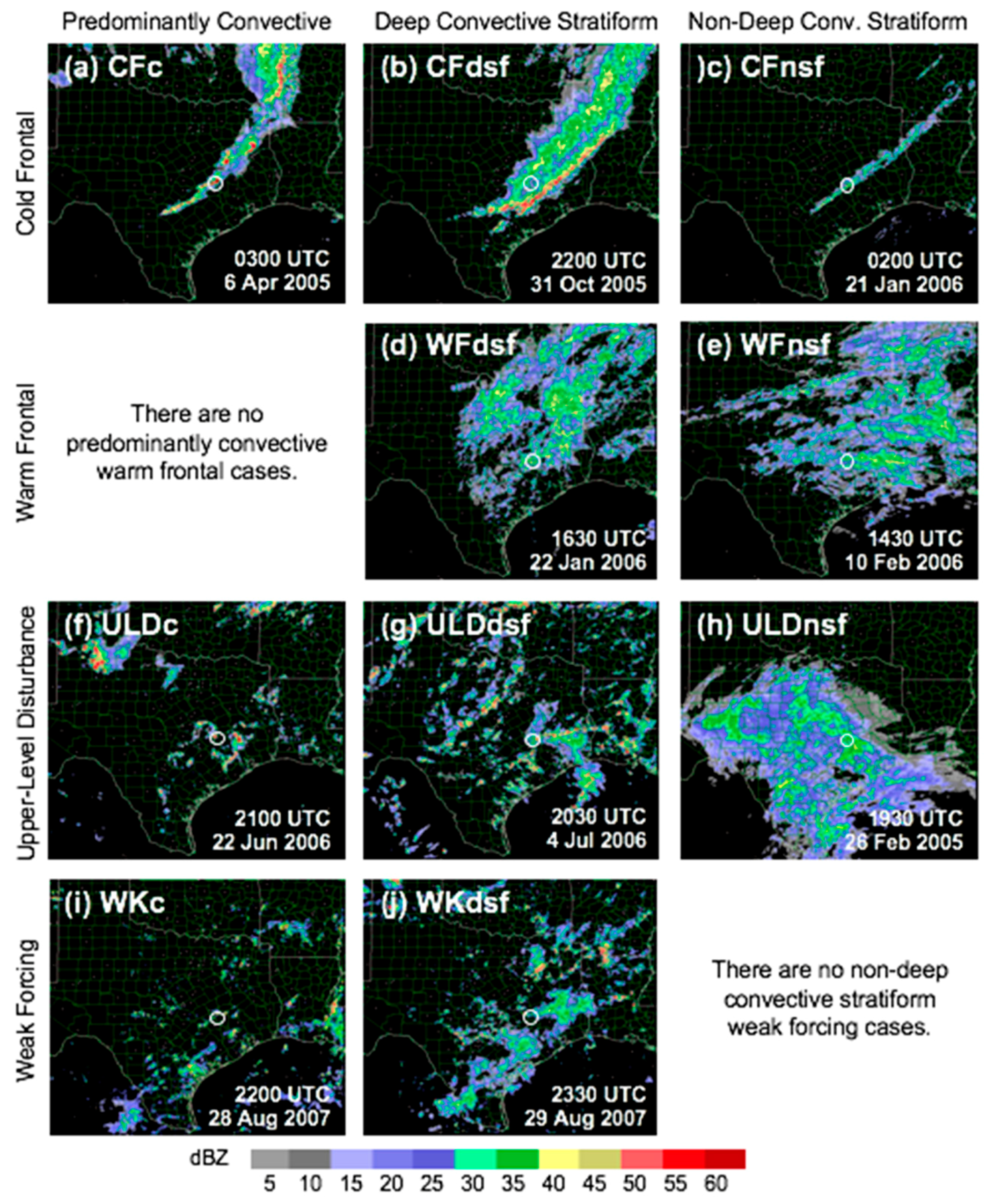 Atmosphere 11 00008 g006 Atmosphere 11 00008 g006