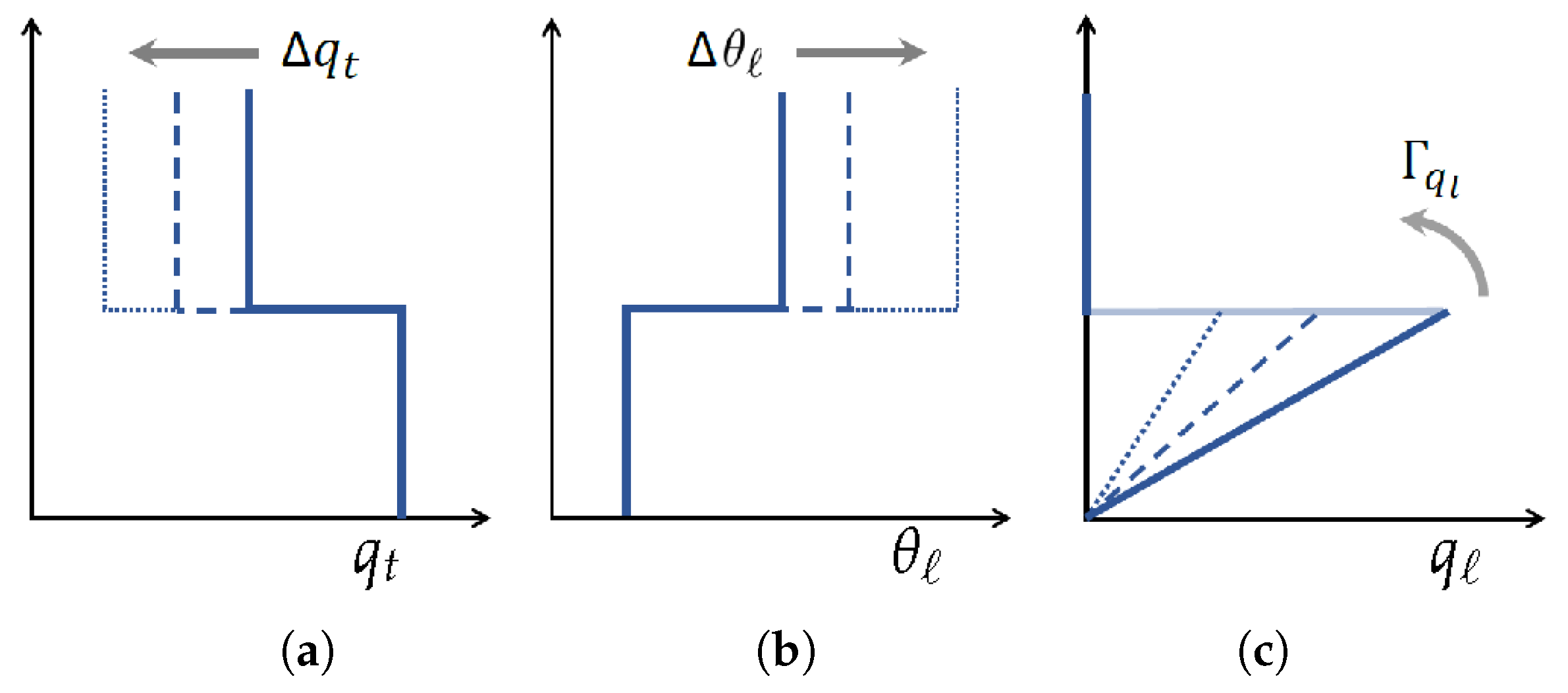 Atmosphere 11 00012 g001