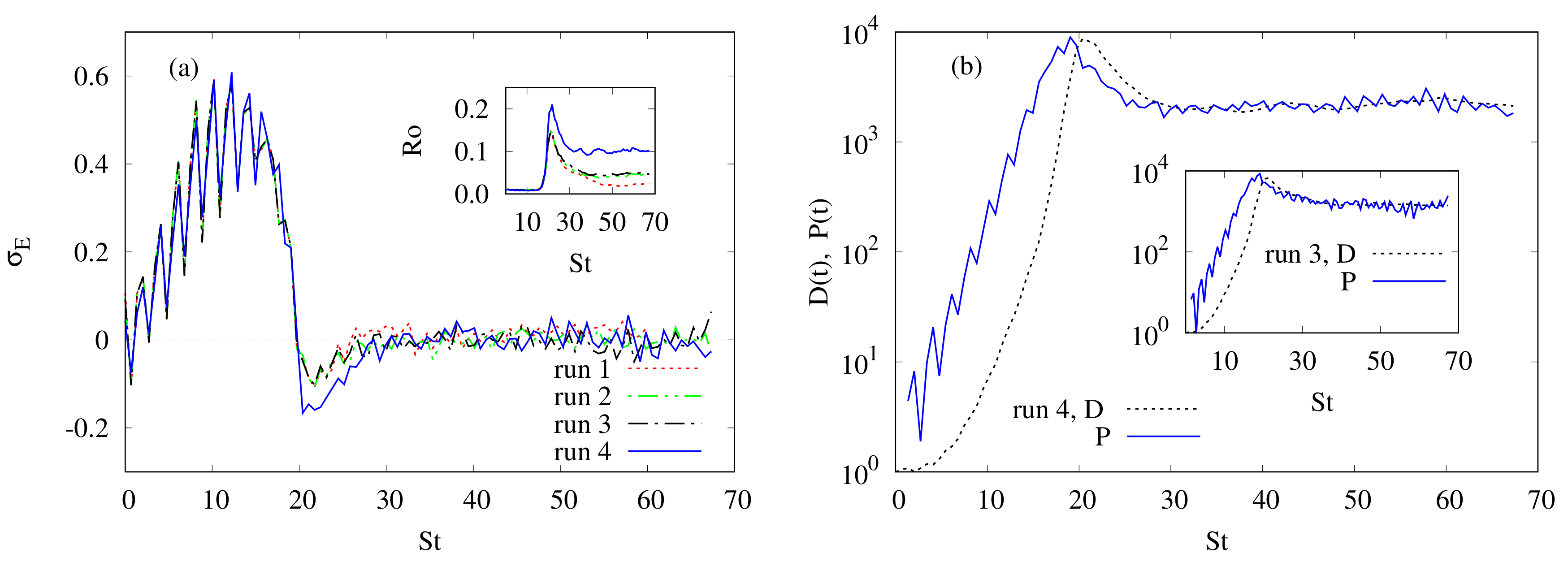 Atmosphere 11 00014 g003 Atmosphere 11 00014 g003
