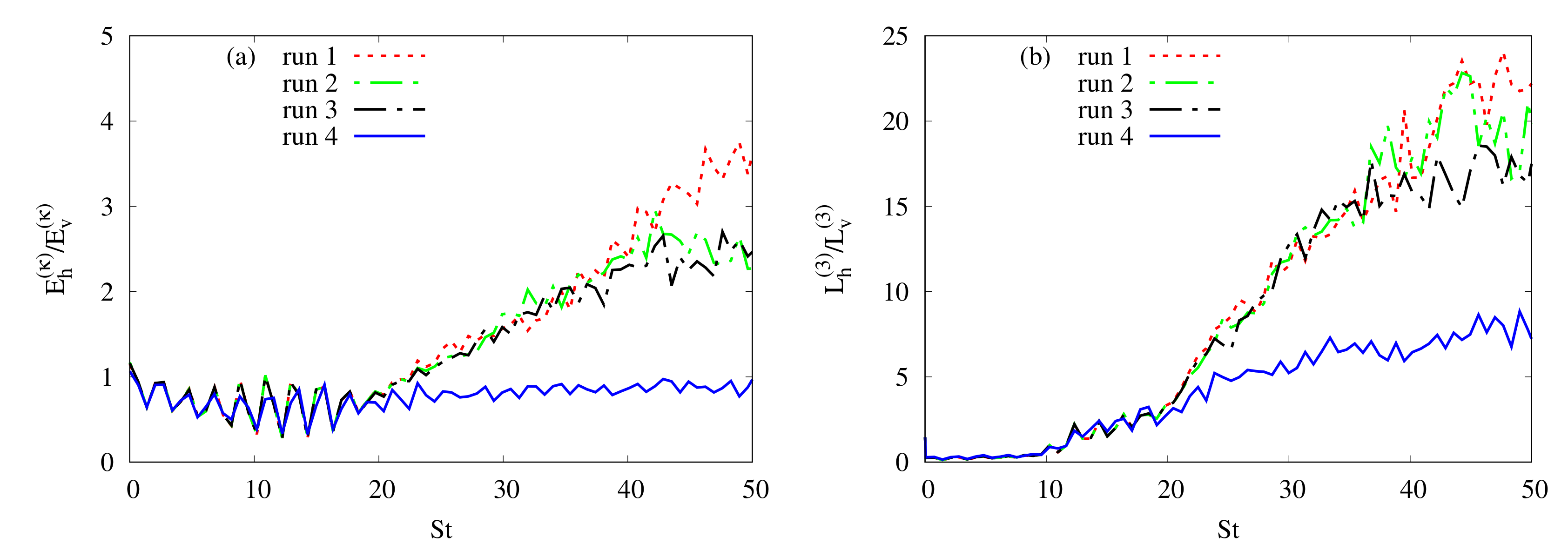 Atmosphere 11 00014 g006 Atmosphere 11 00014 g006